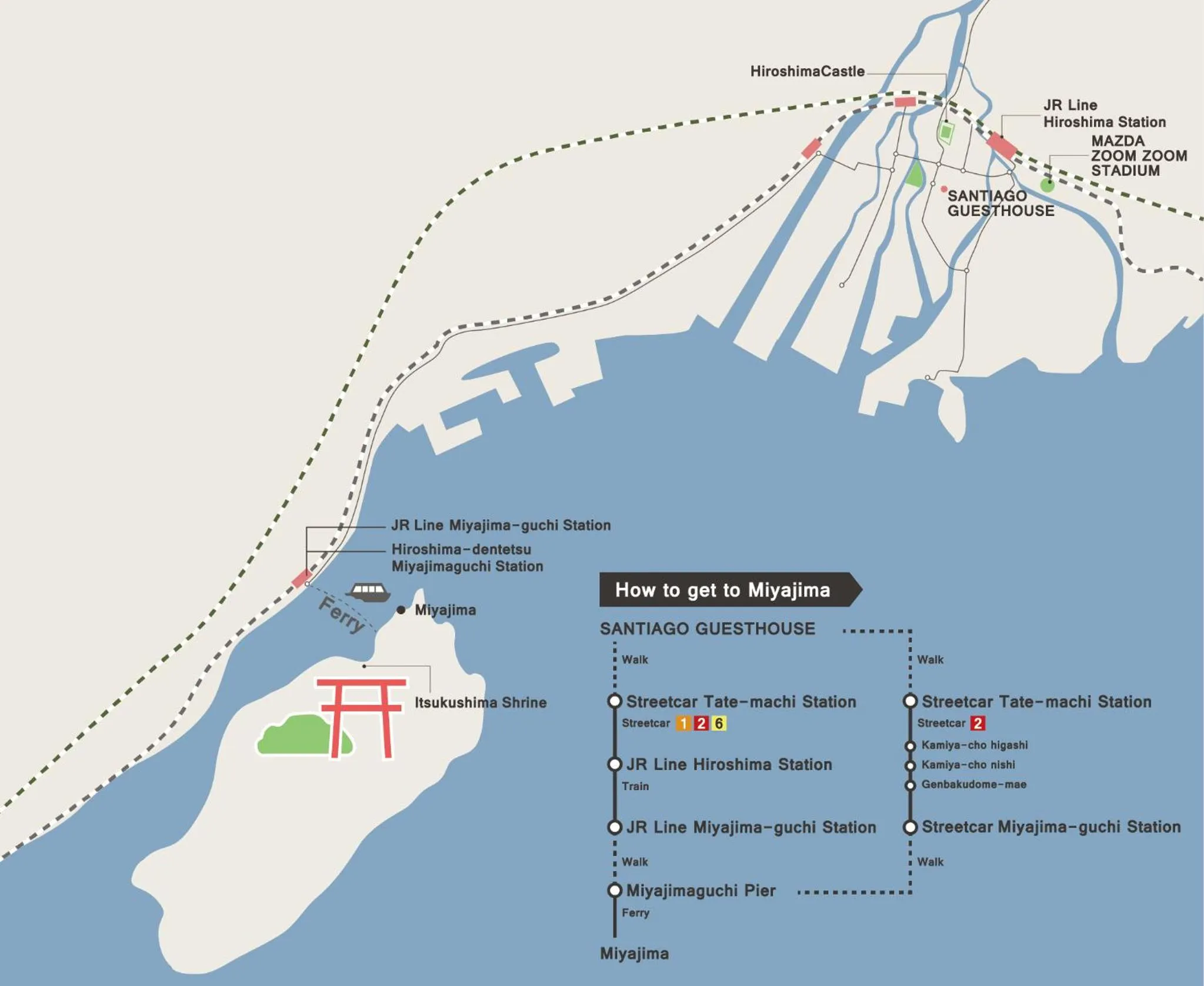 Other in Santiago Guesthouse Hiroshima