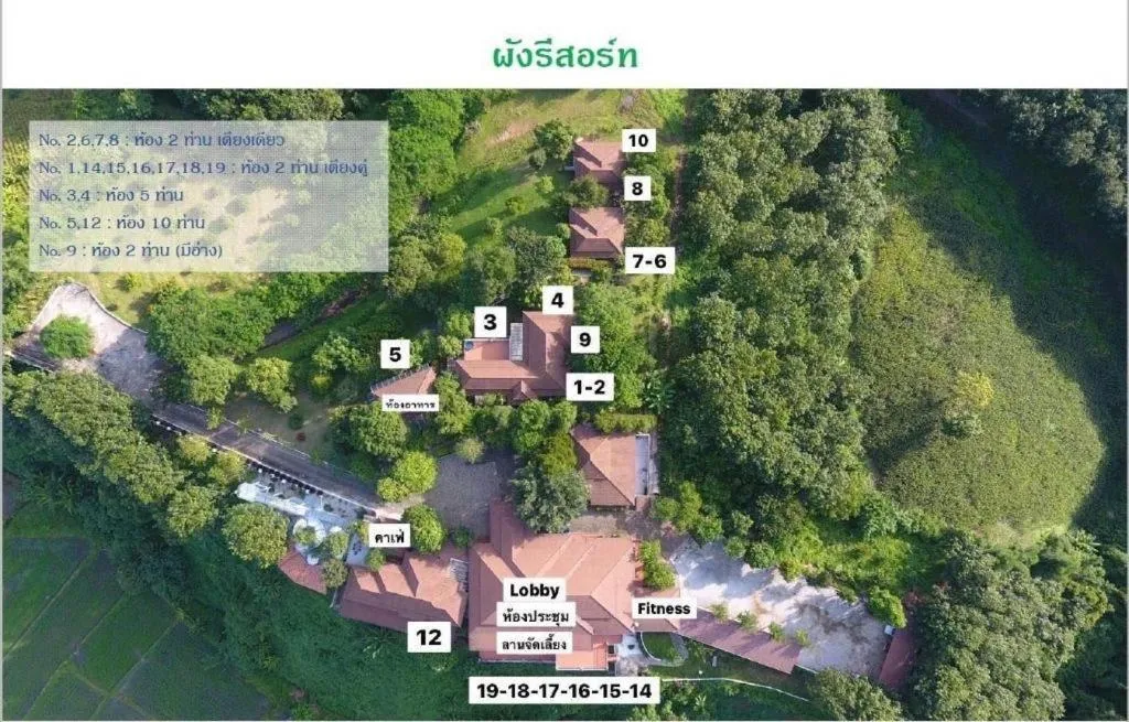 Kornwat Garden Resort