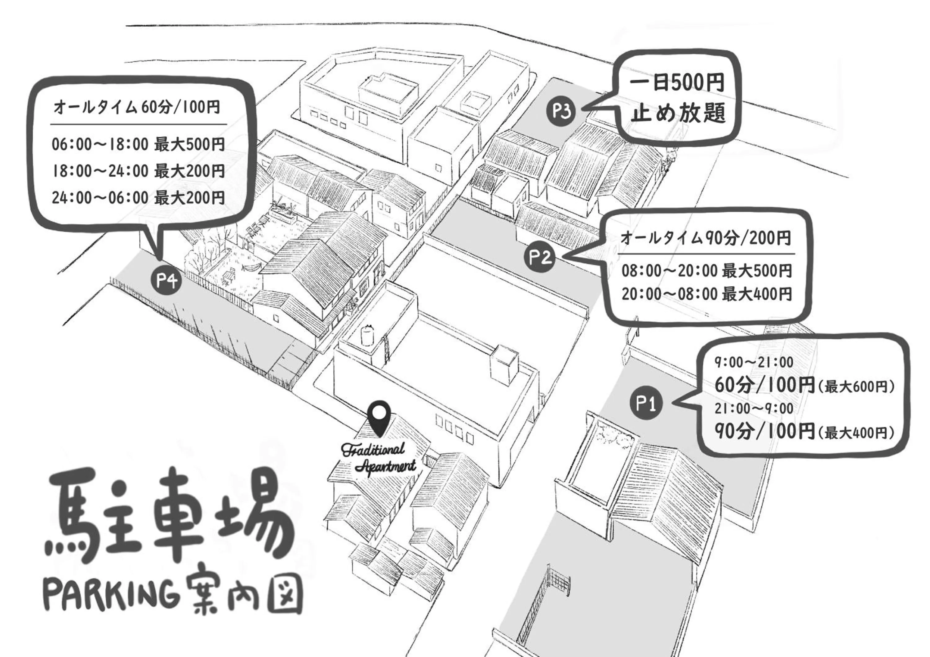 Traditional Apartment Takamatsu Guesthouse