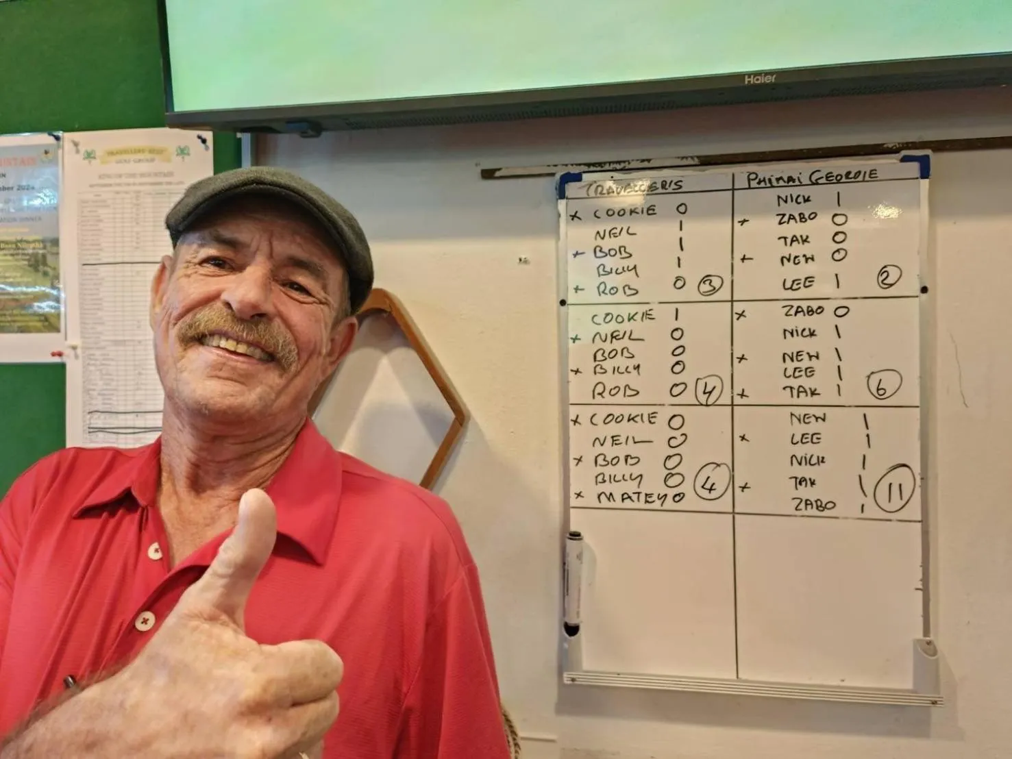 People in Traveller's Rest Sports Bar