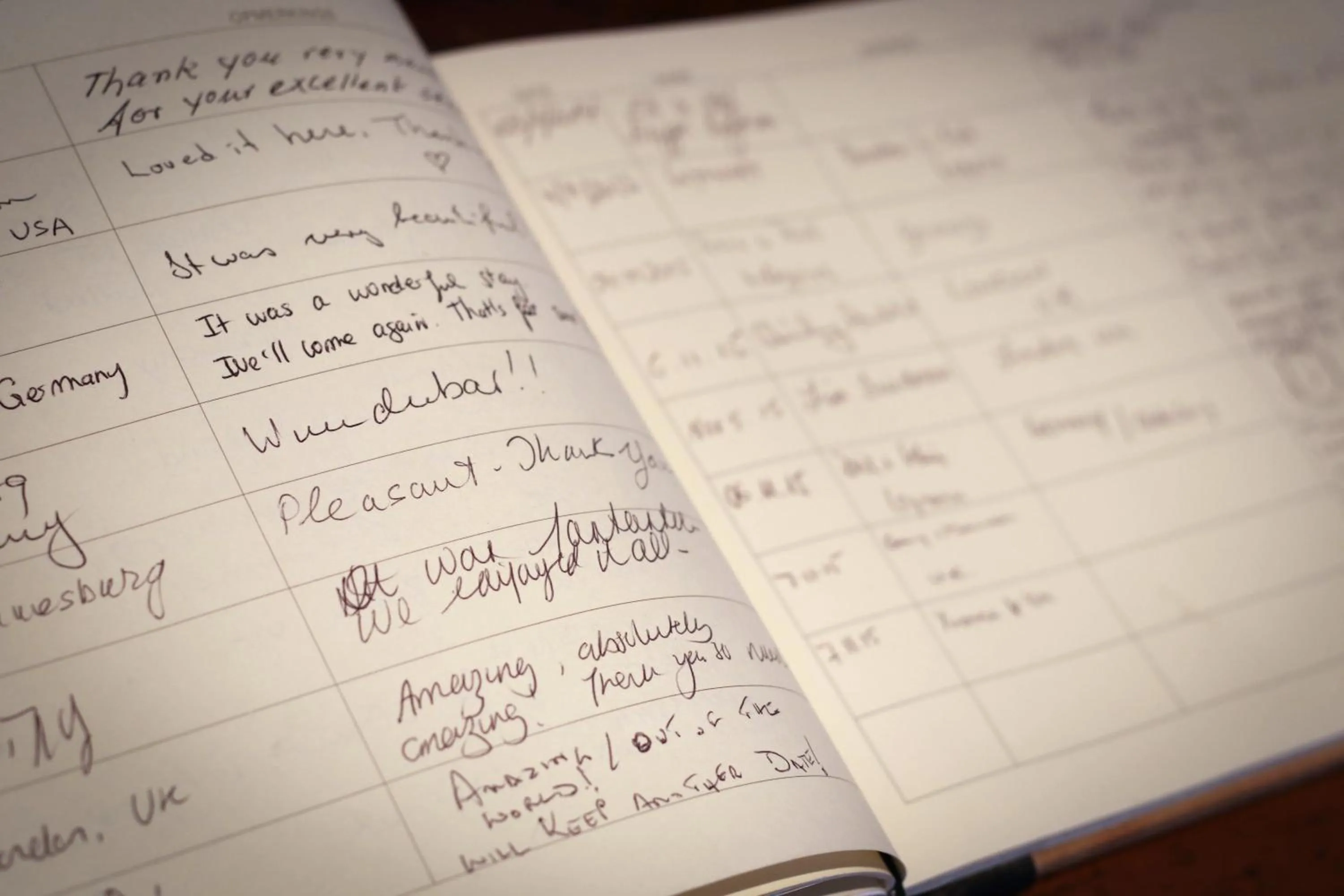 Guests in Ocean View House