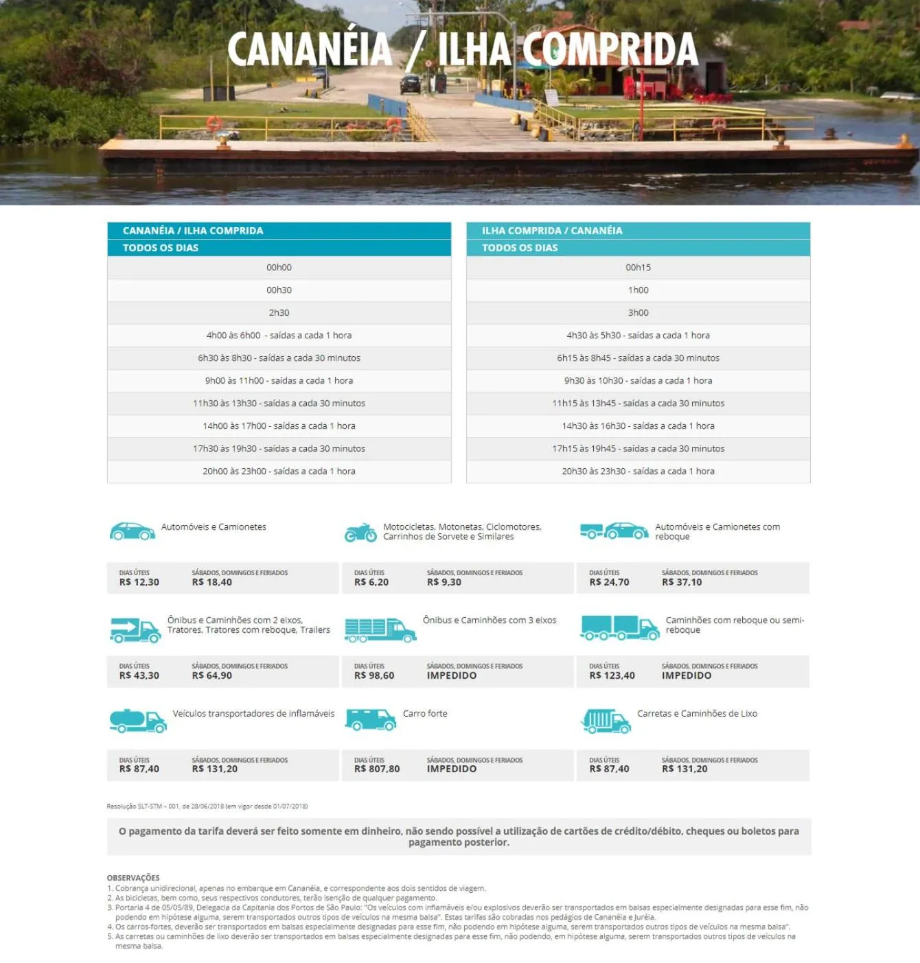 Nosso Chalé na Ilha