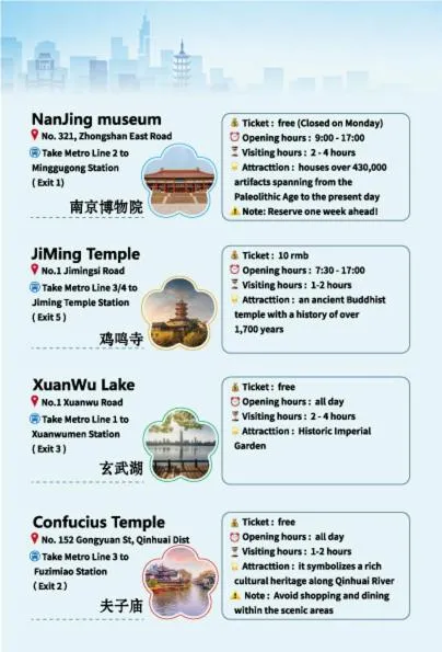 Nanjing City Celebrity Hotel