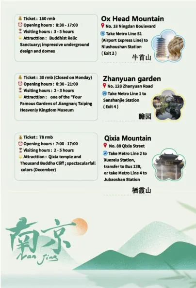 Nanjing City Celebrity Hotel