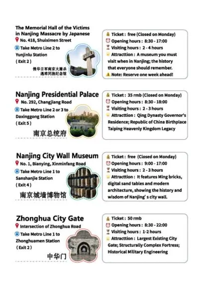 Nanjing City Celebrity Hotel