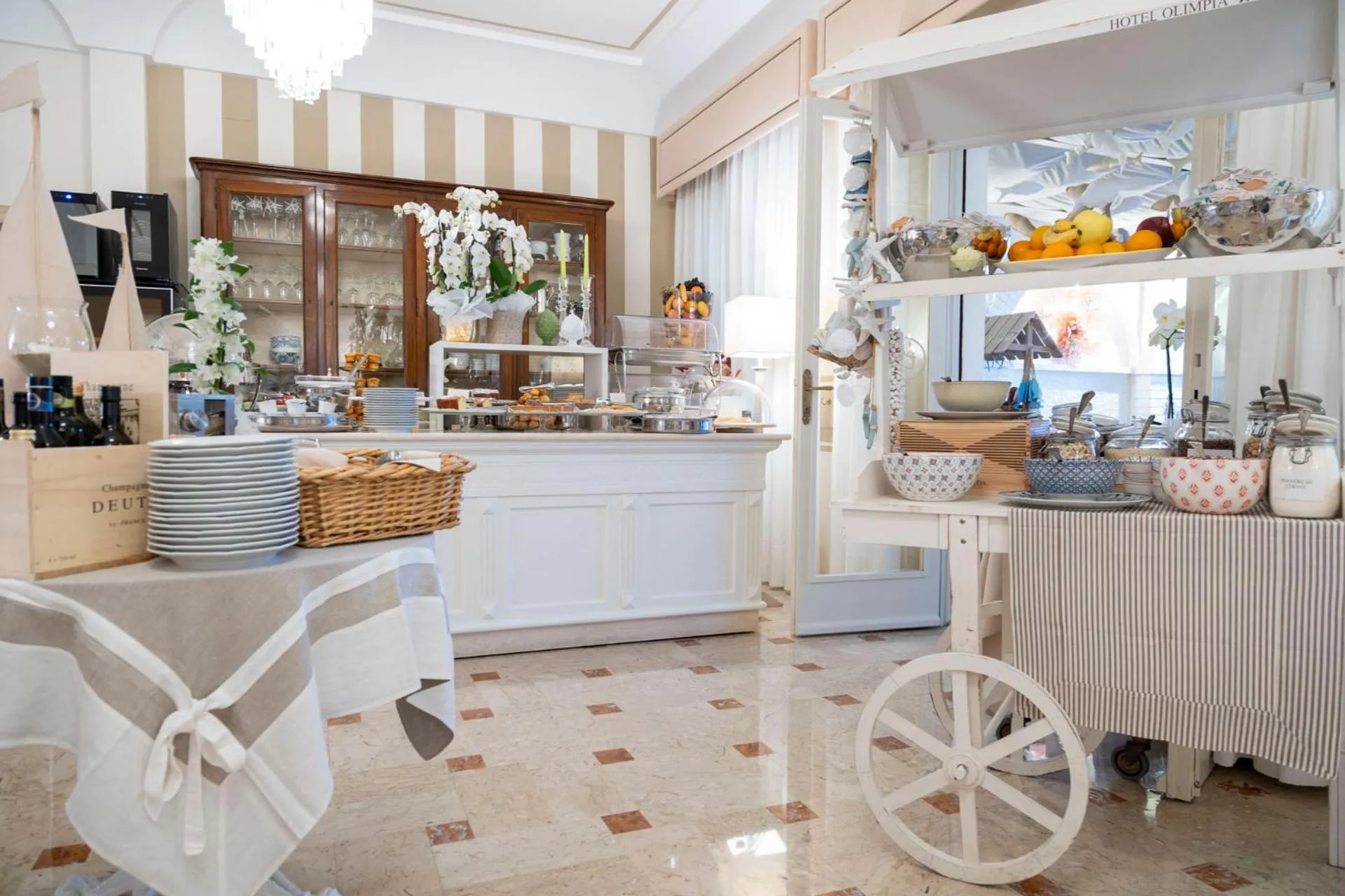 Breakfast in Hotel Olimpia