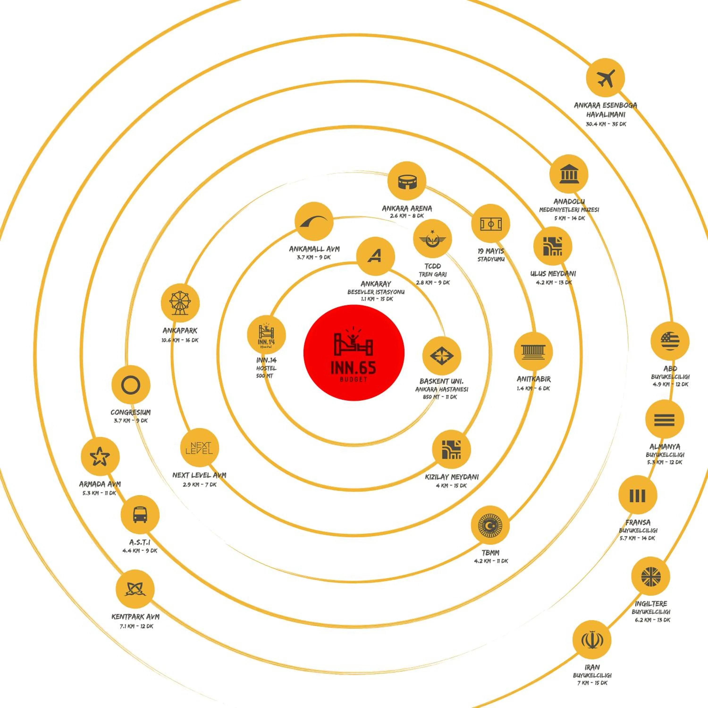 Other, Logo/Certificate/Sign/Award in Inn 65 Budget