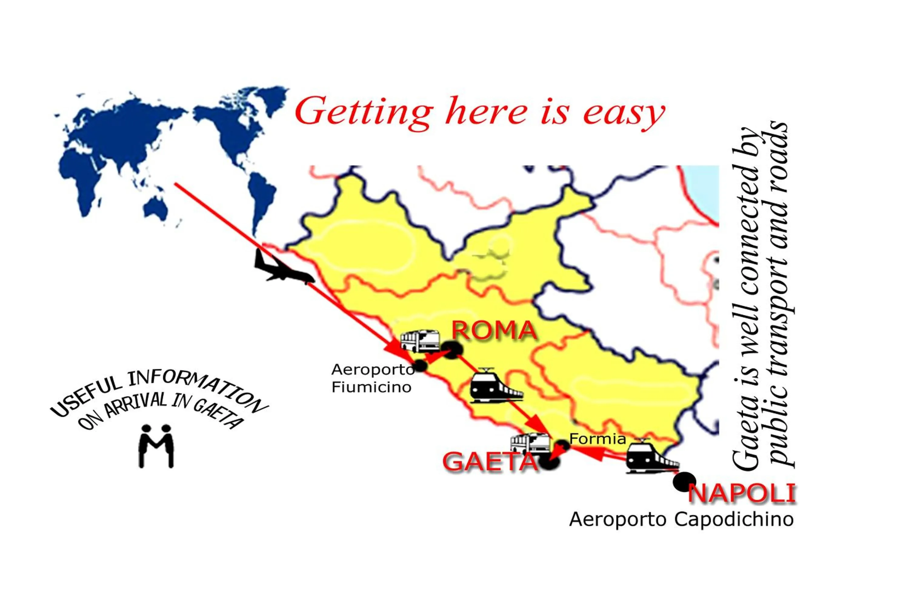 Other in Il Veliero B&B