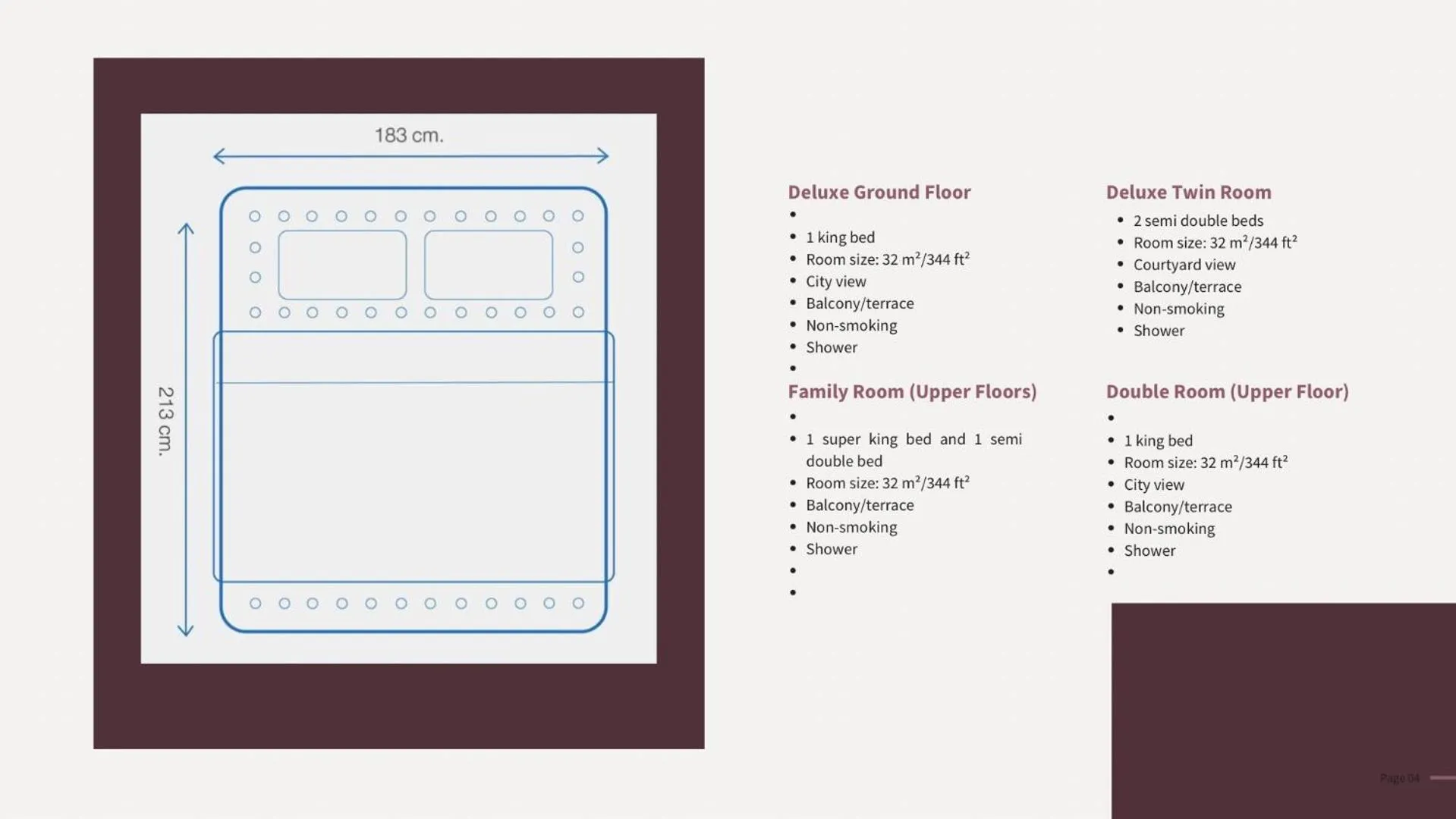 Floor plan in Villa Ang Thong