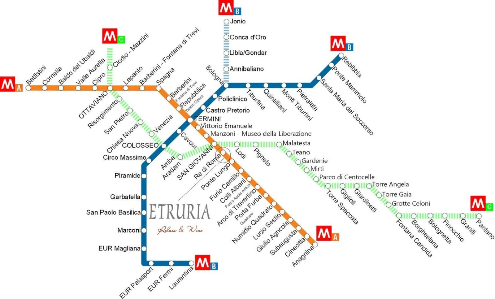 Property building in Etruria Relais and Wine