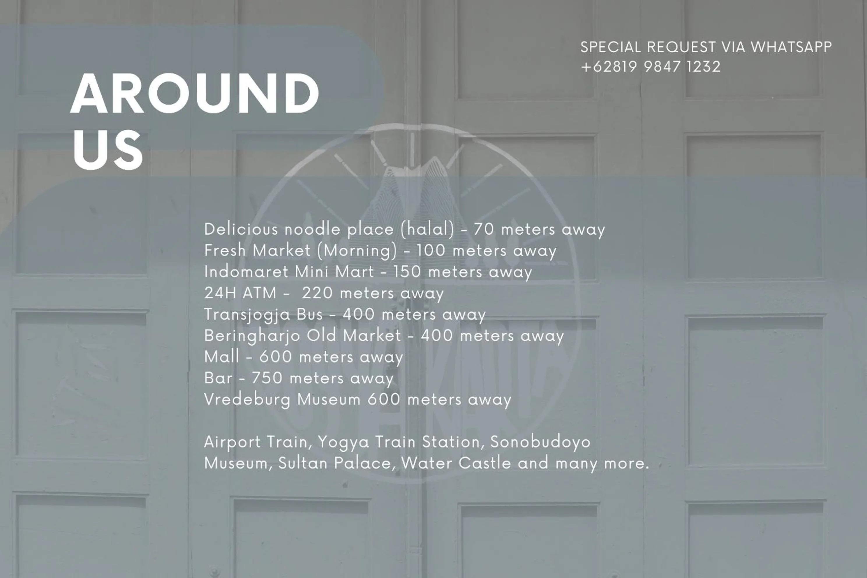 Text overlay in Yogyakarta BnB Malioboro