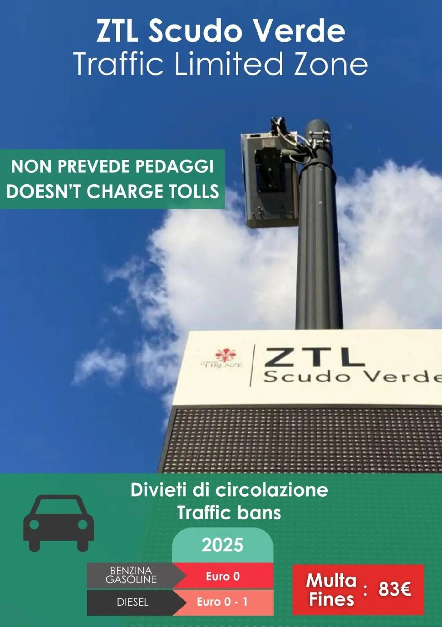 Text overlay in NilHotel Florence