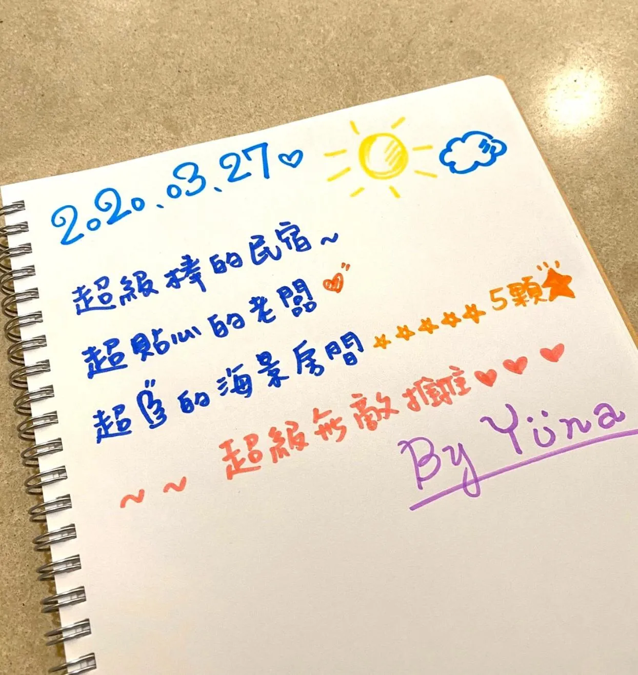 Text overlay in LoveSea 126 Beach Inn