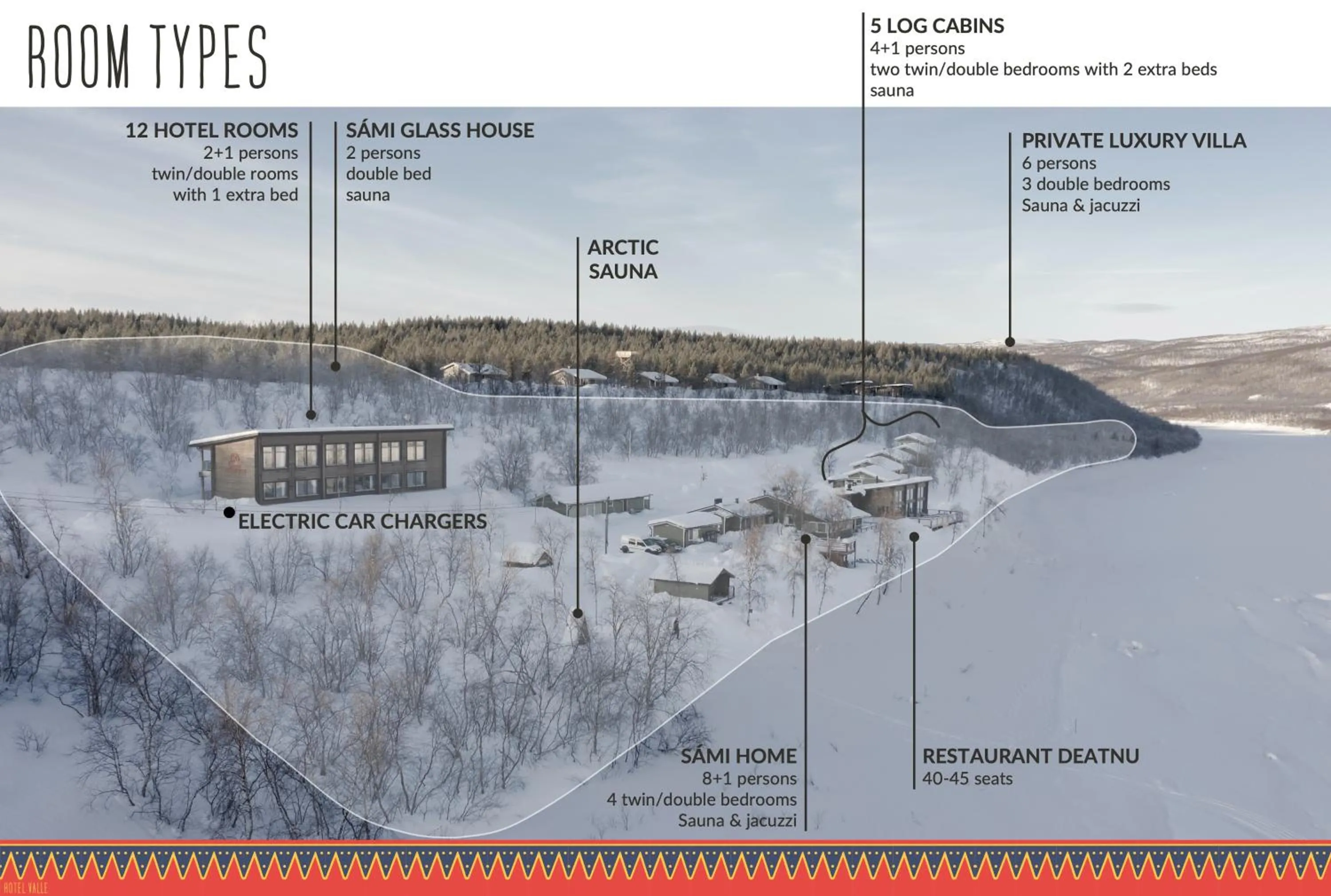 Hotel Valle Lapland