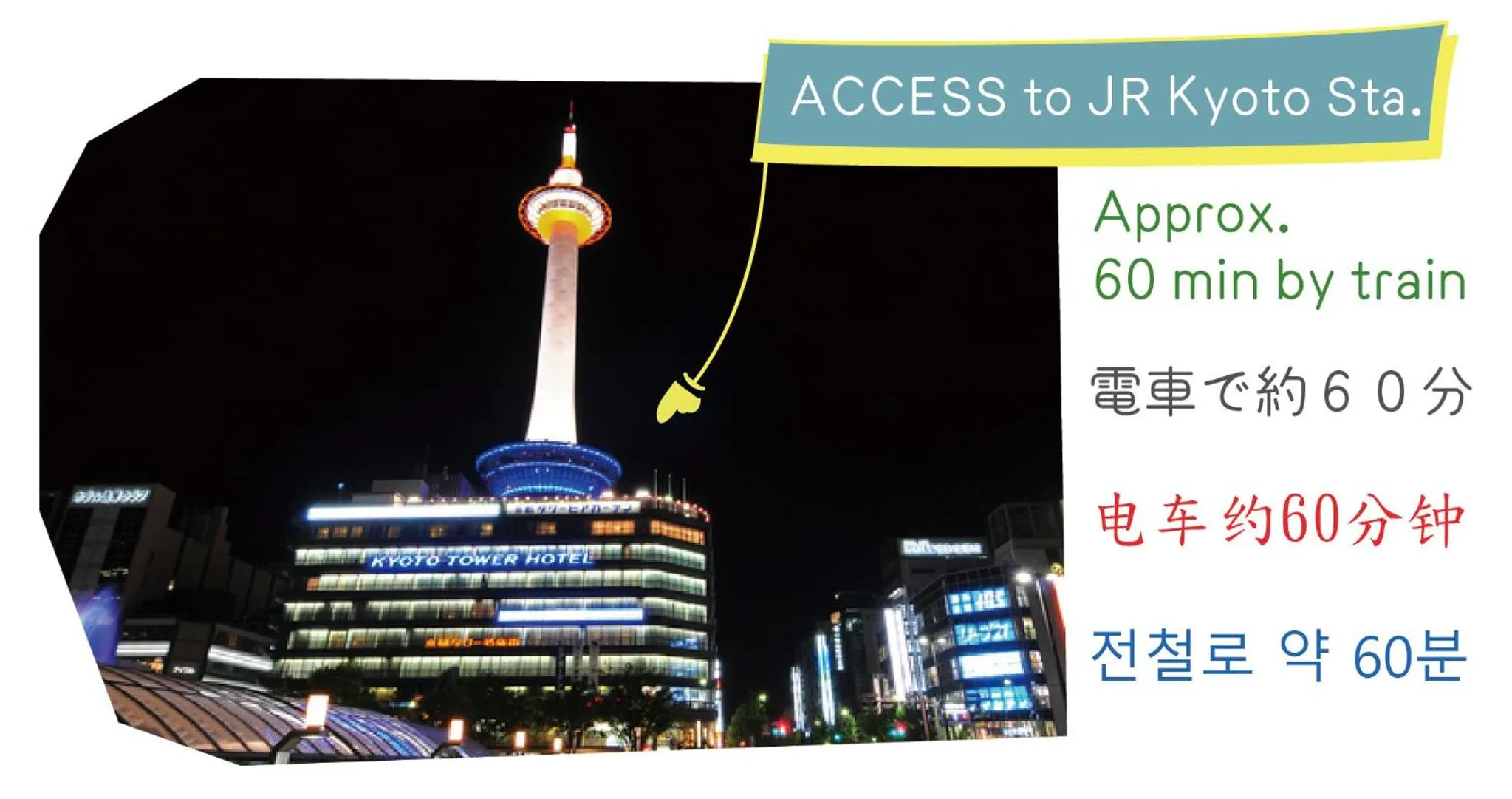 Nearby landmark in J-Hoppers Osaka Universal