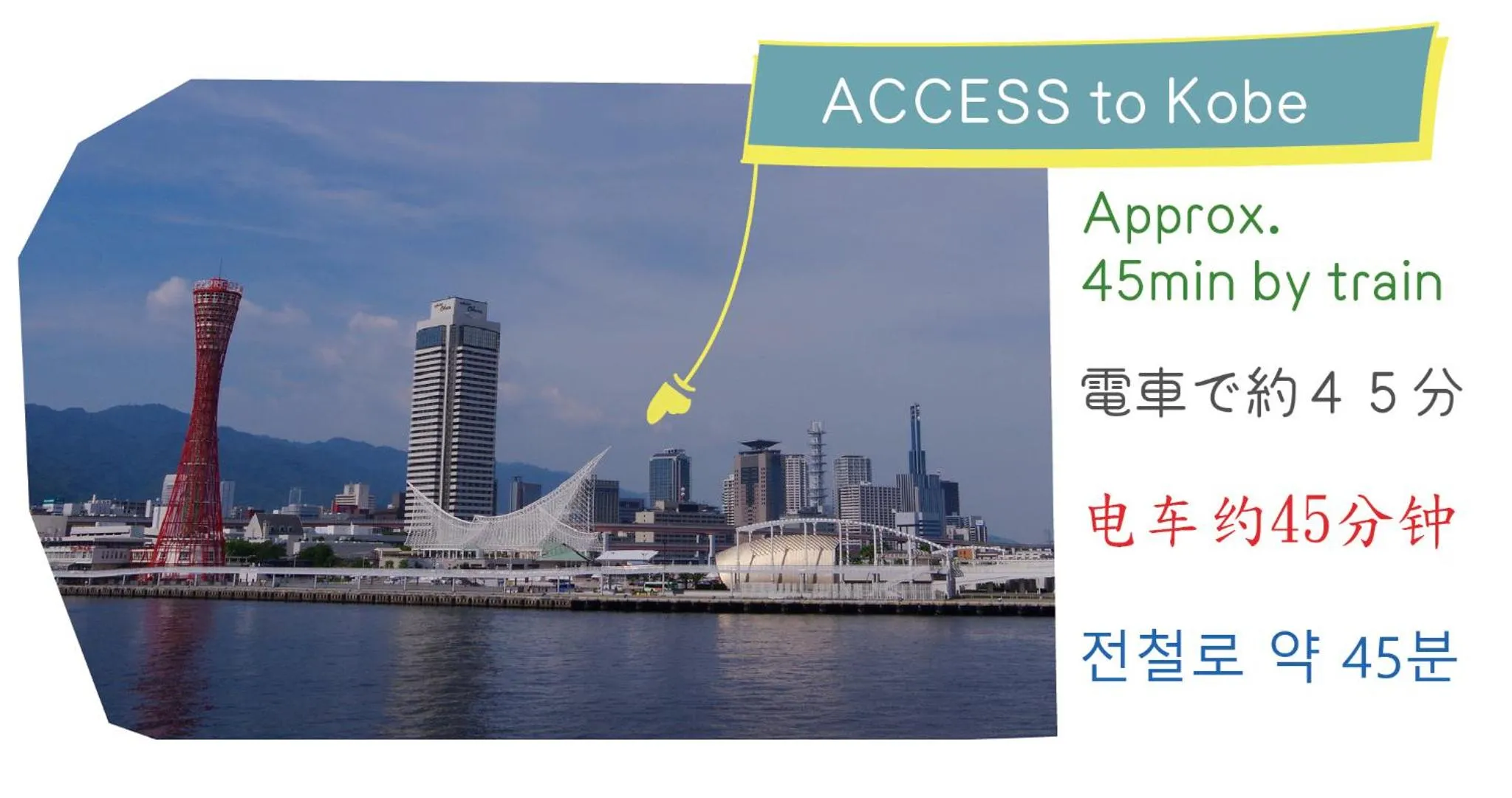 Nearby landmark in J-Hoppers Osaka Universal