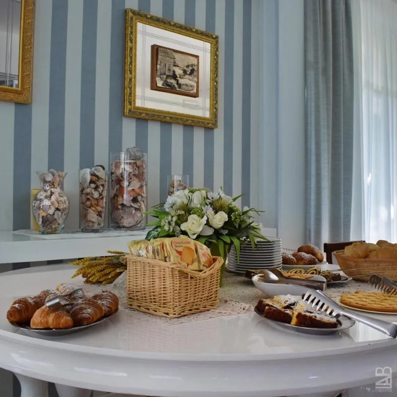 Breakfast in Hotel Gattuccio