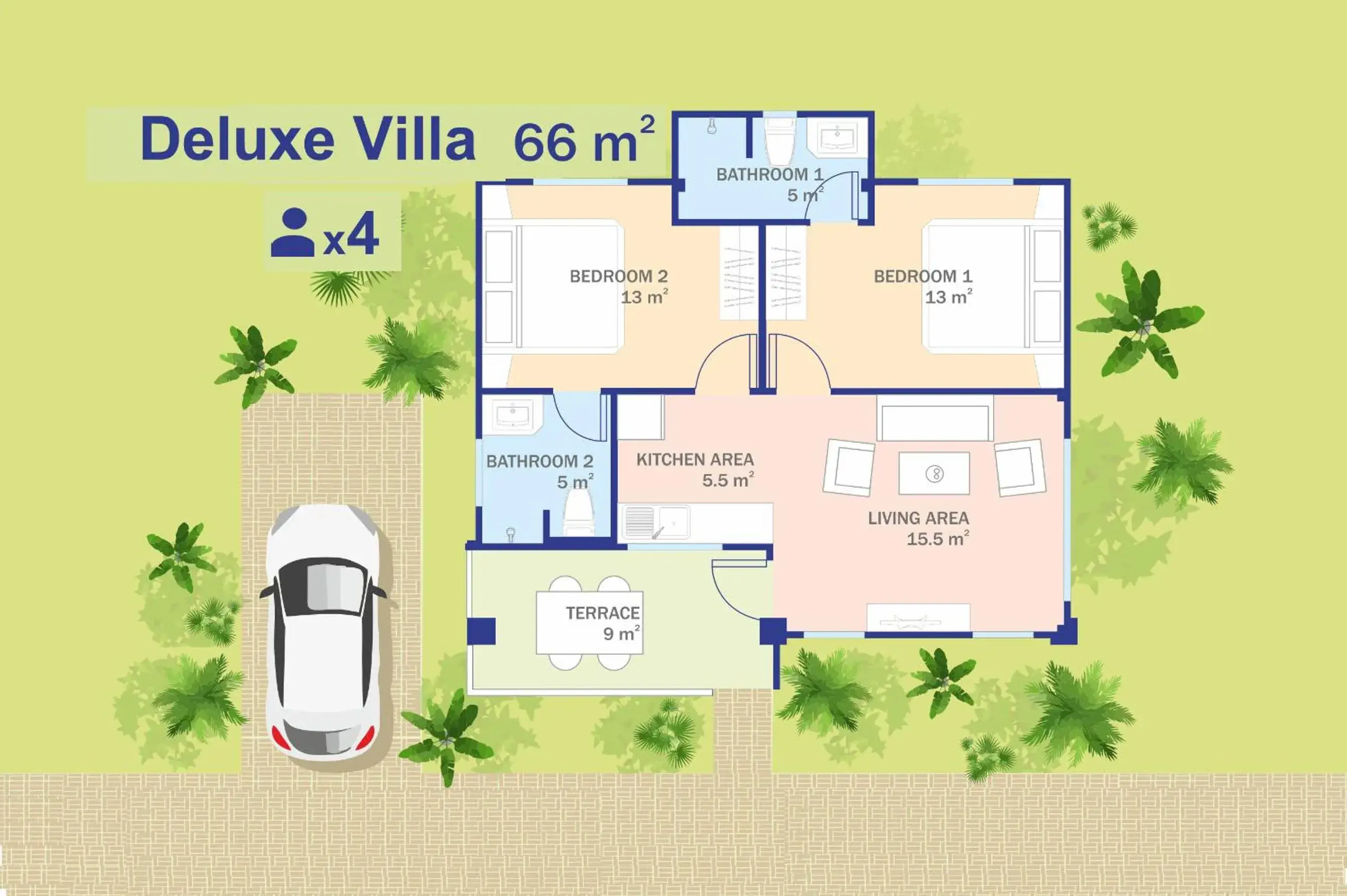 Deluxe Villa in Lux Family Villas Krabi Ao Nang Deluxe Villa in Lux Family Villas Krabi Ao Nang