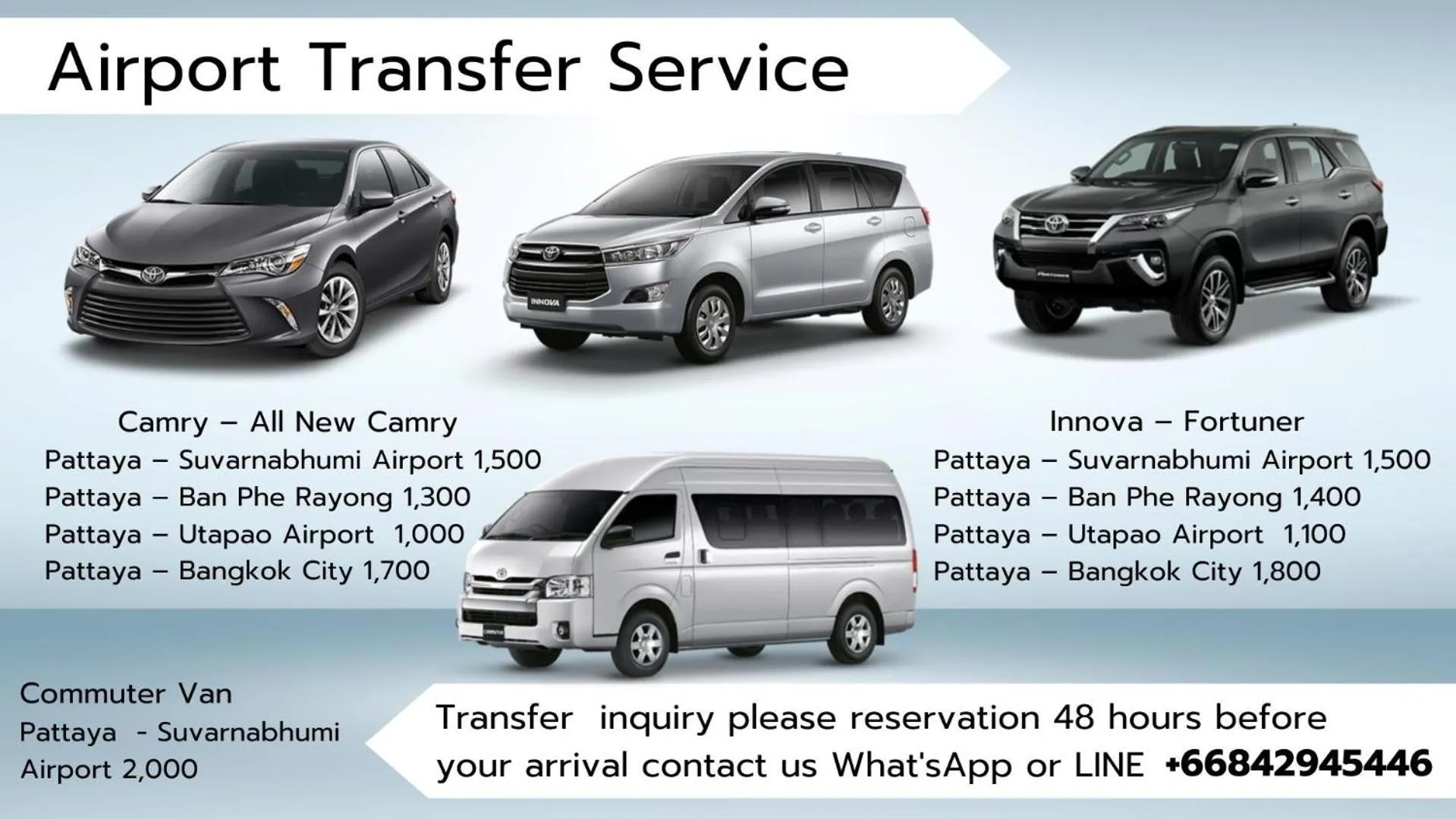 View Talay Residence 6 Wongamat Beach