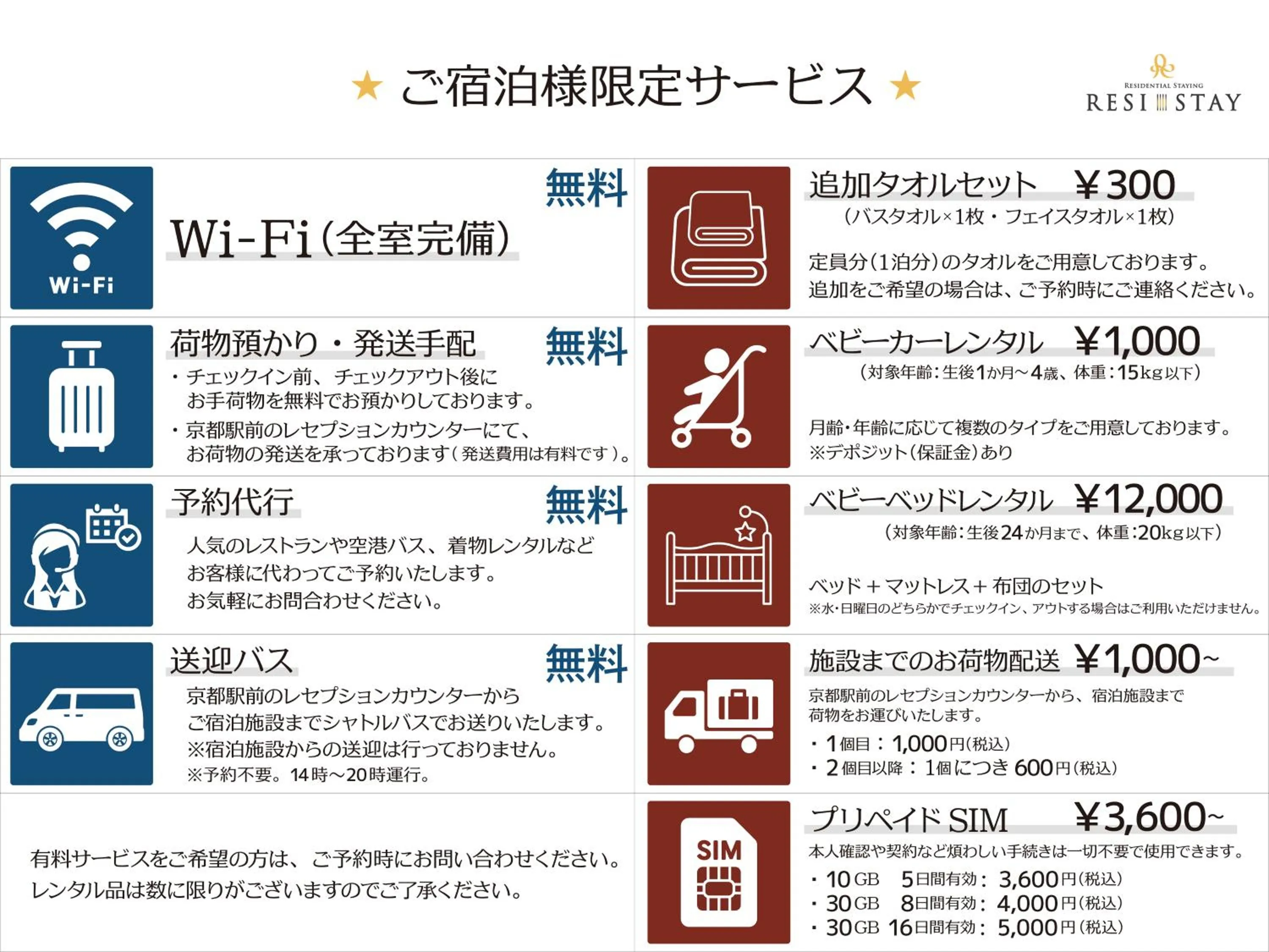 Text overlay in RESI STAY Fuyacho