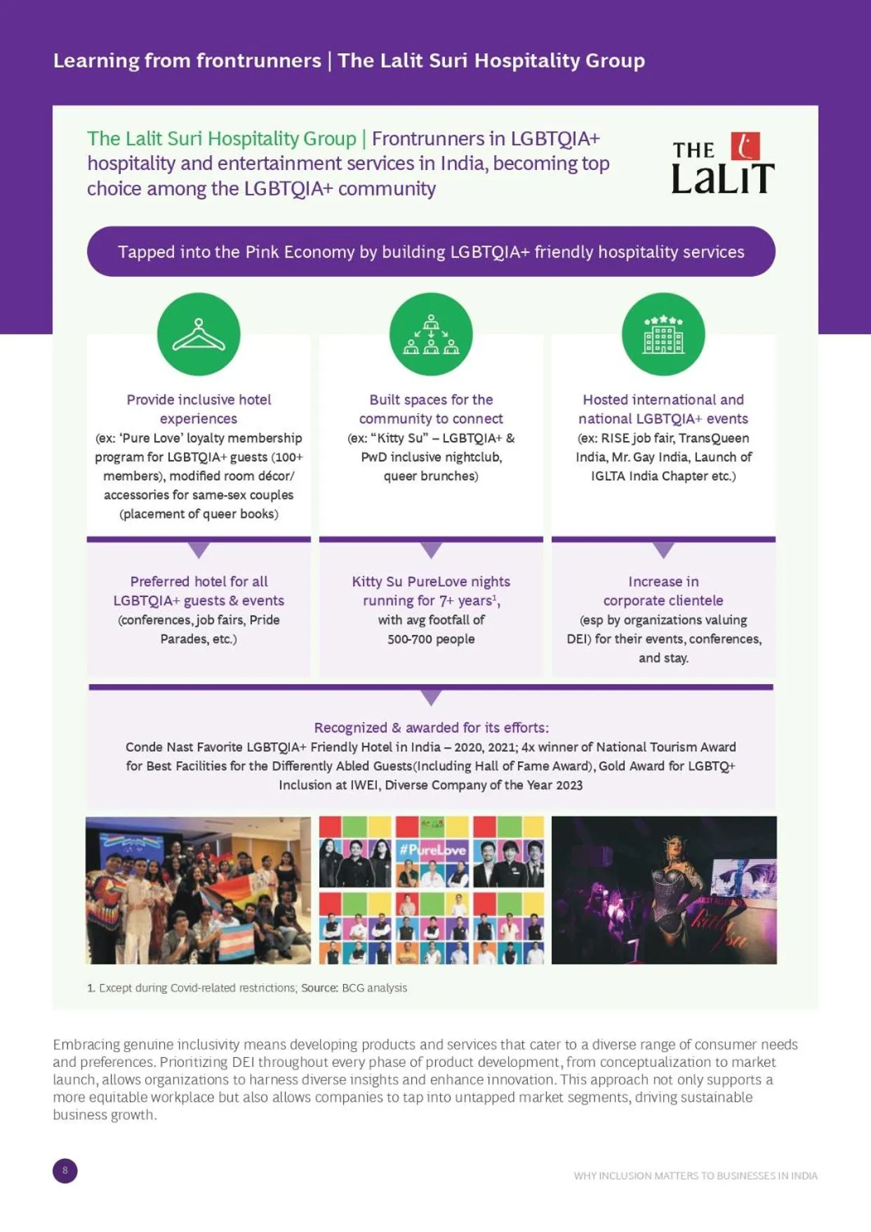 Certificate/Award in The Lalit Mumbai