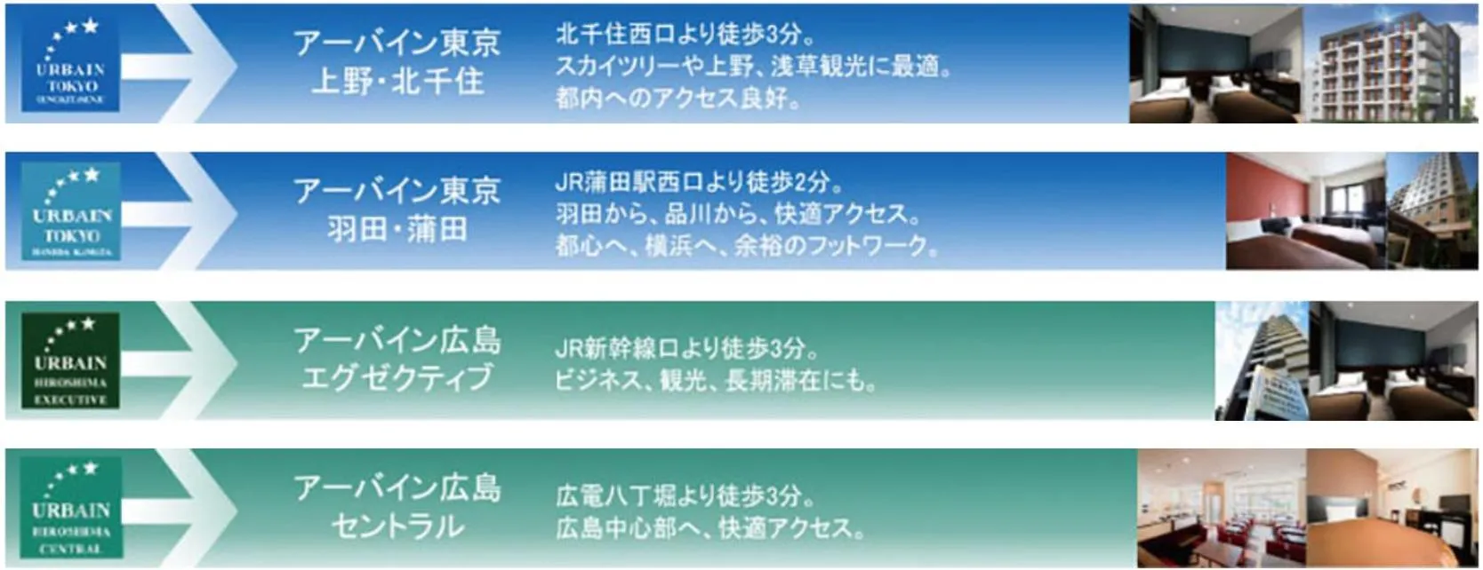 group of guests in Urbain Kyoto Kiyomizugojo