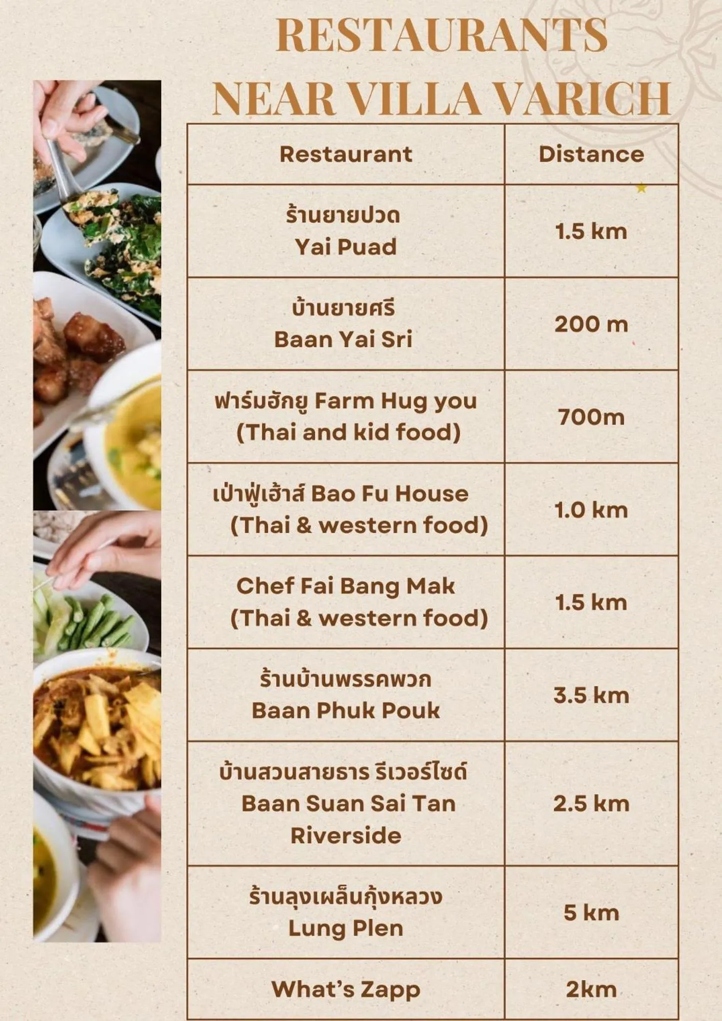 Nearby landmark in Villa Varich