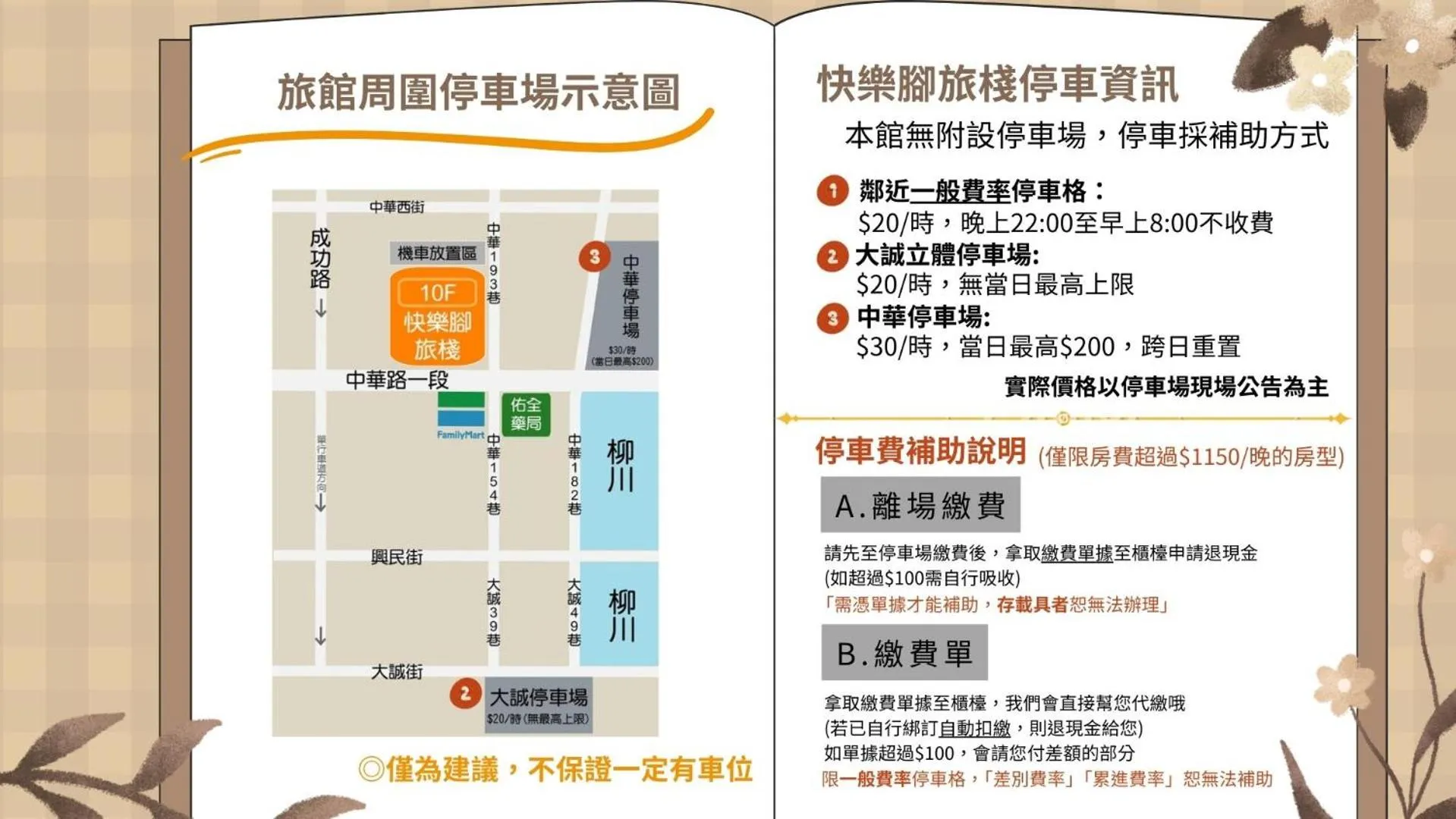 Parking in Happy Inn