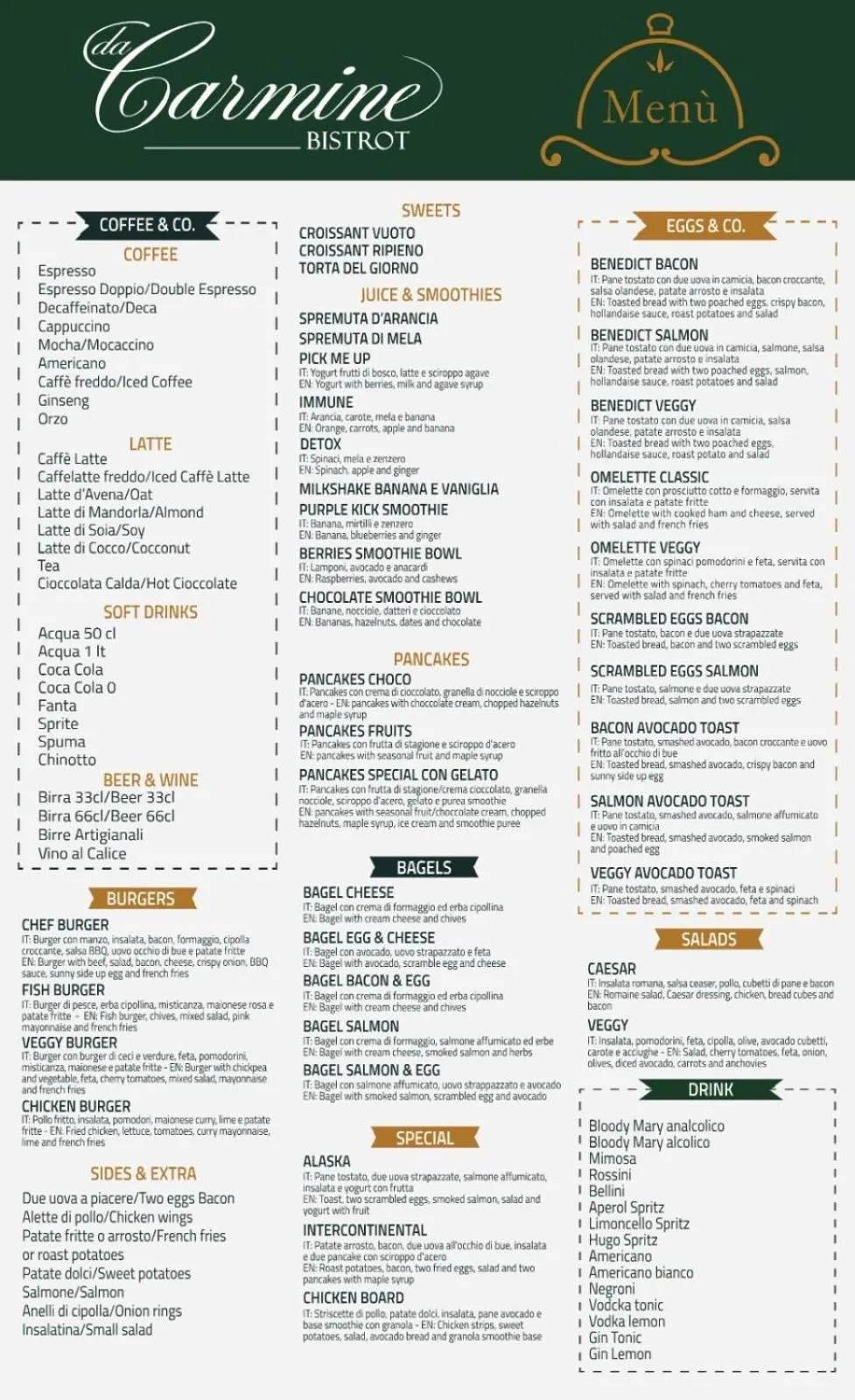 Restaurant/places to eat in B&B Lorenzo de' Medici