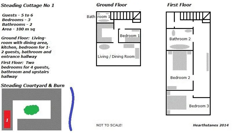 Floor plan in Hearthstanes Steading