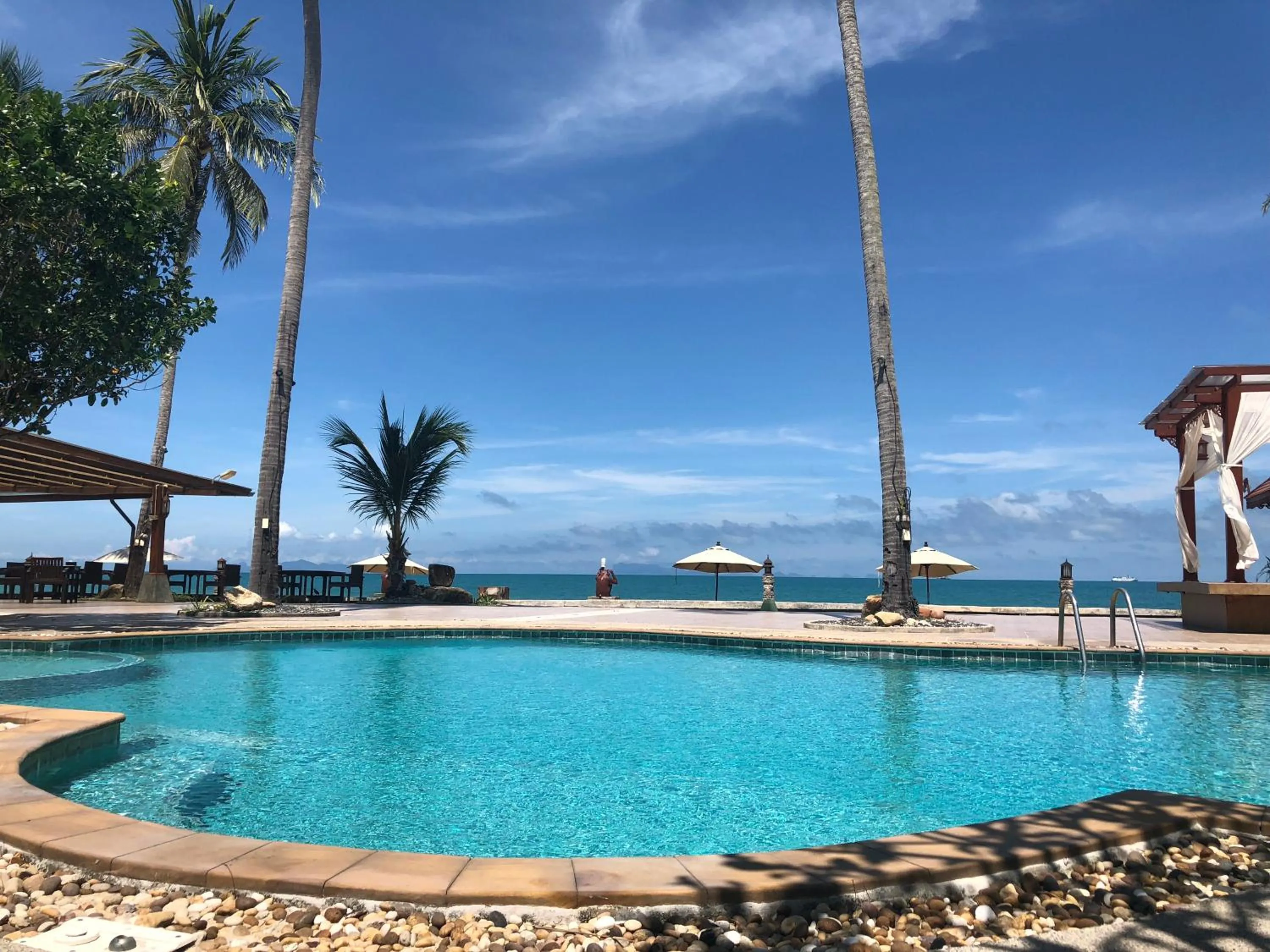 Pool view in Kanok Buri Resort