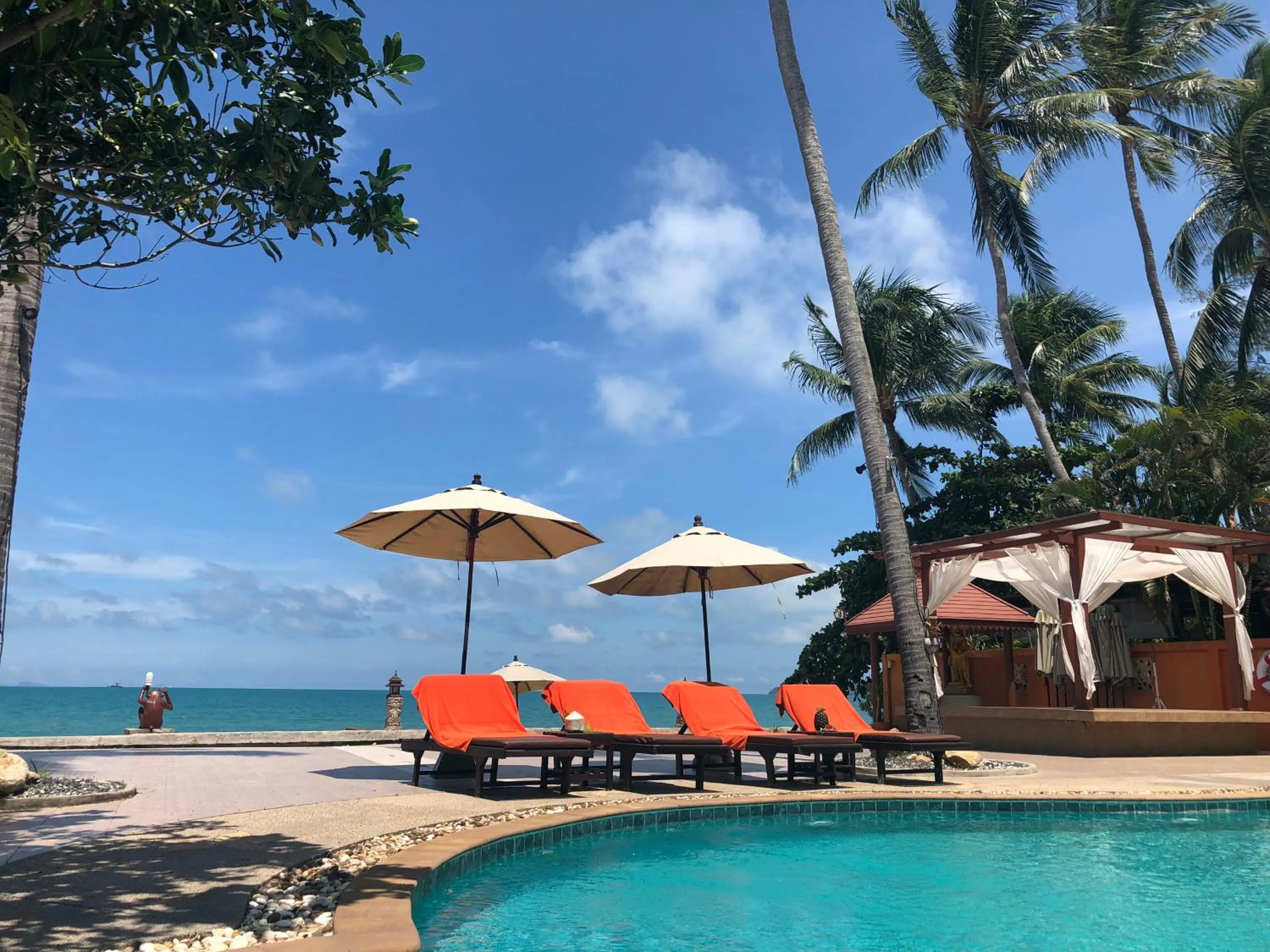 Pool view in Kanok Buri Resort