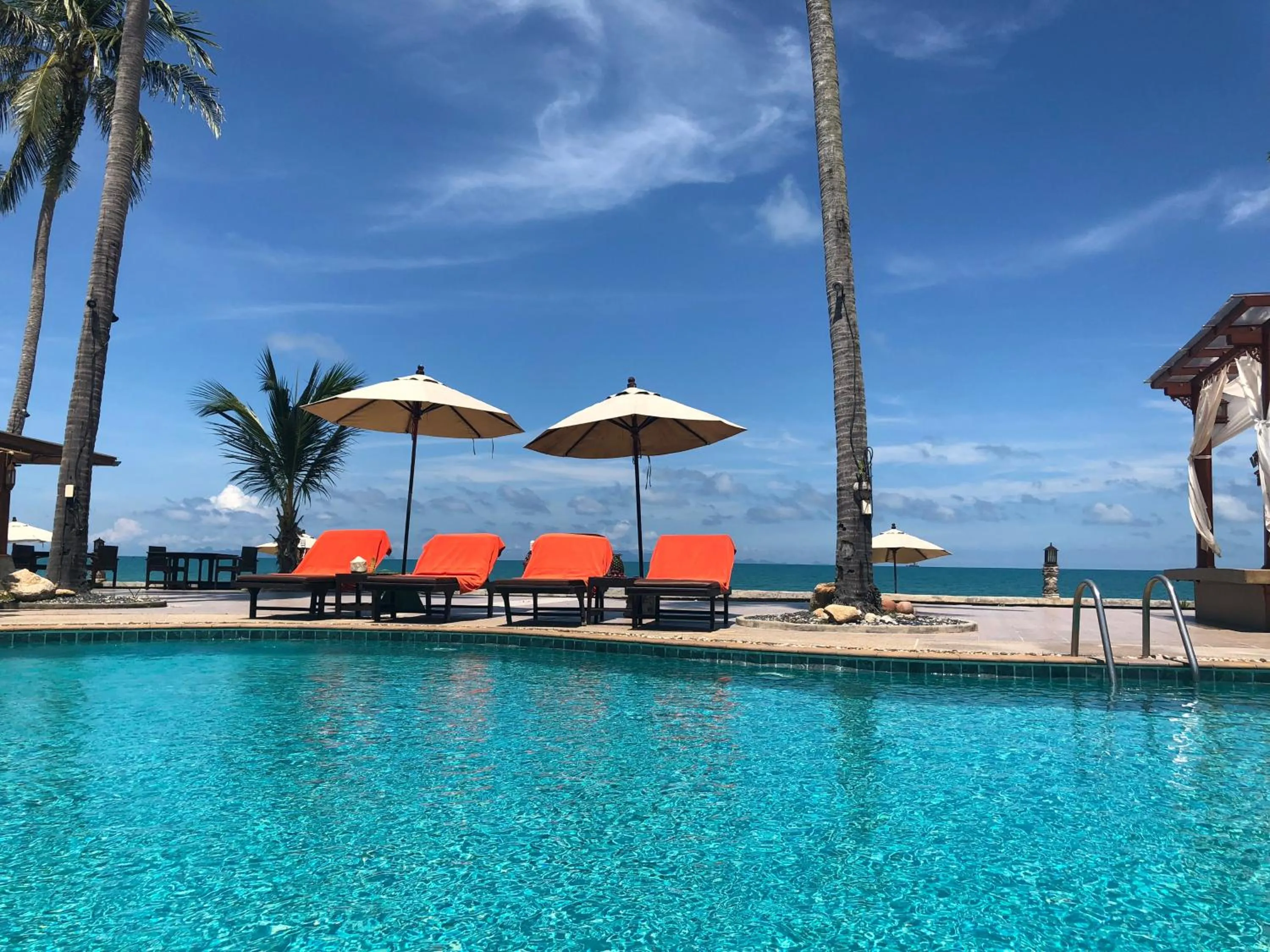 Summer in Kanok Buri Resort