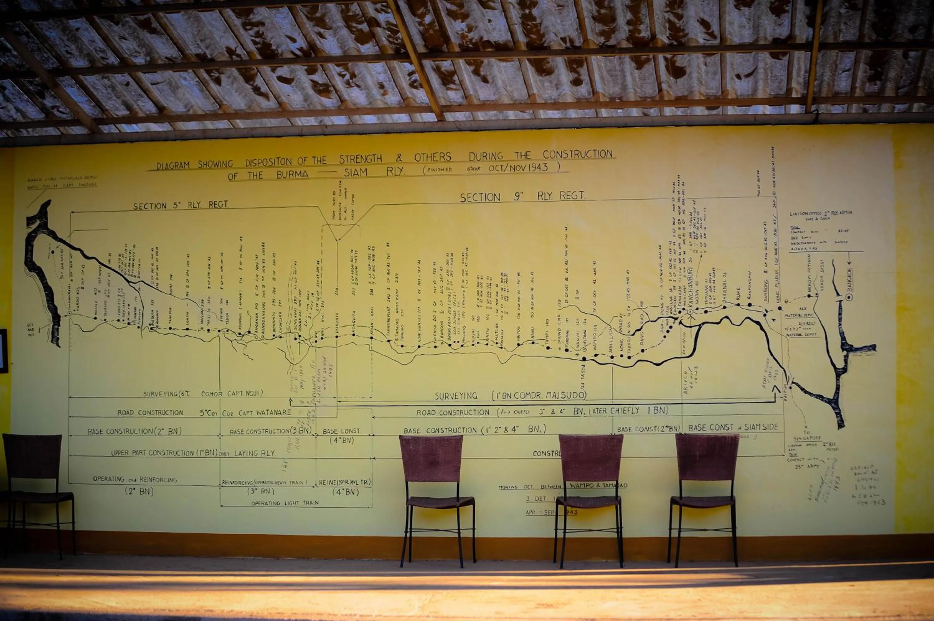 Boutique Raft Resort, River Kwai