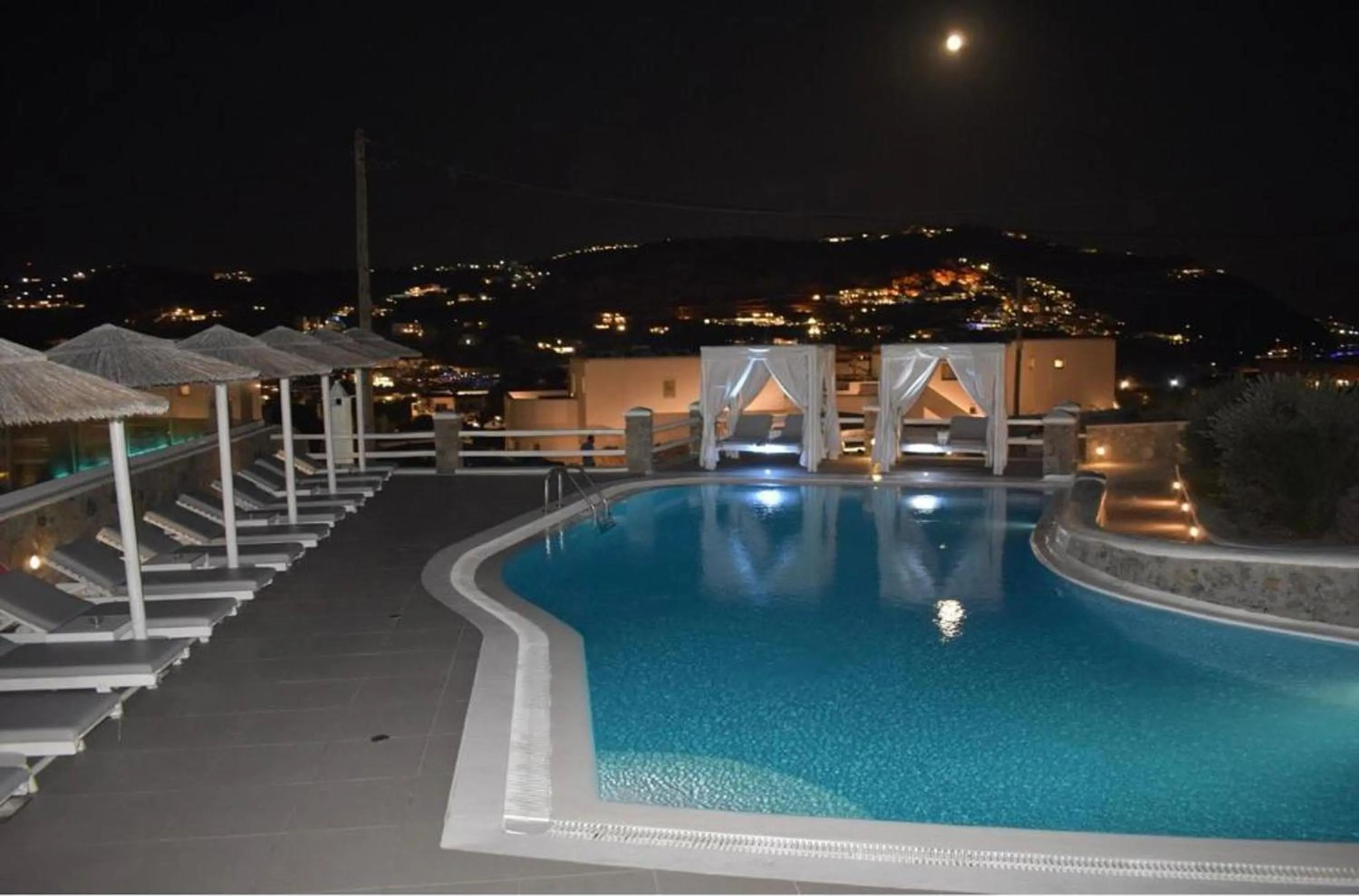 Pool view in Casa Bianca