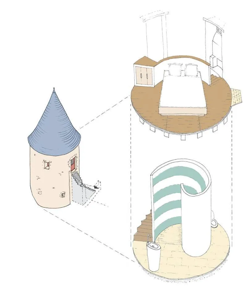 Property building in Logis de la Helberdière