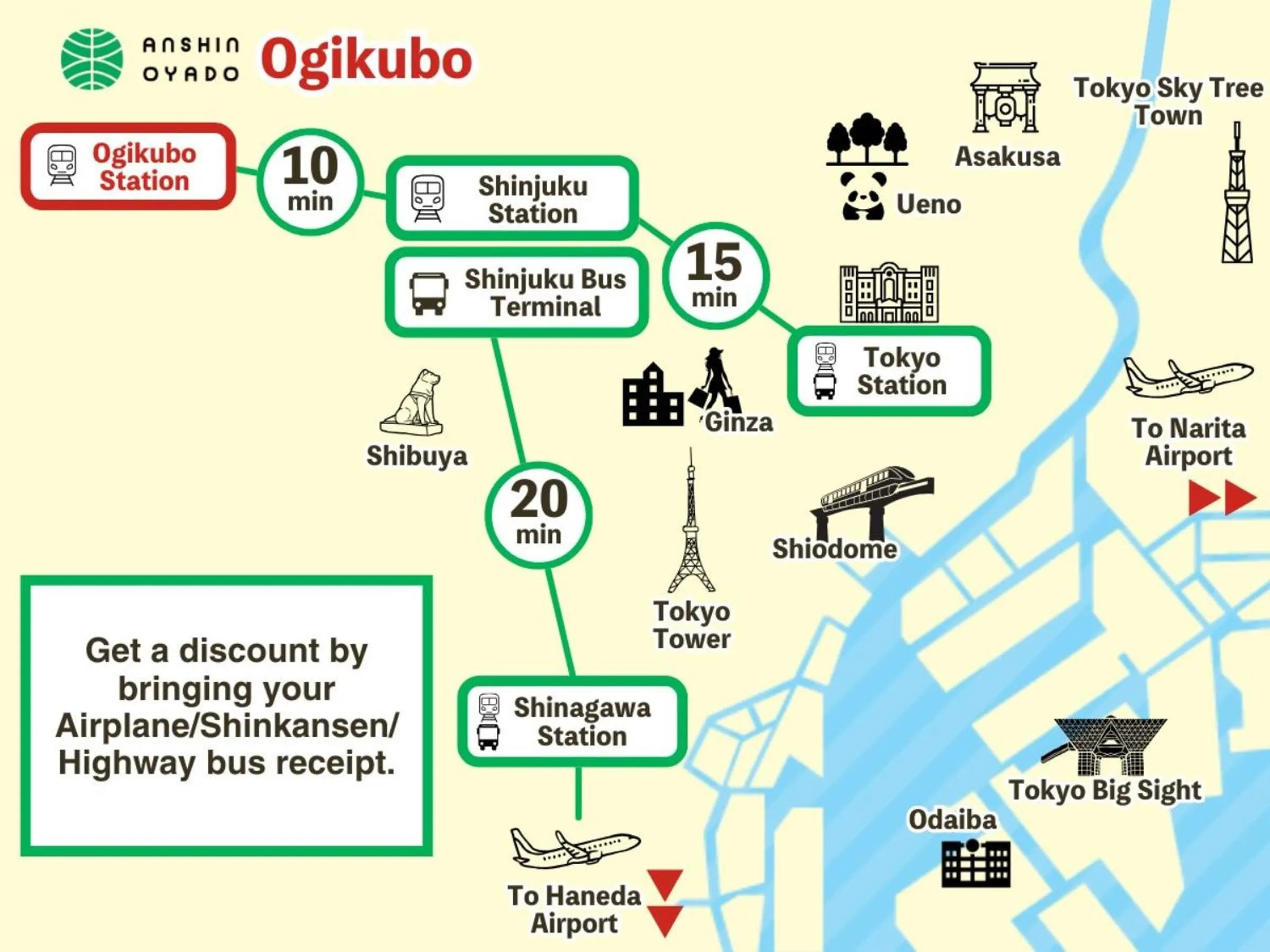 Off site in Anshin Oyado Ogikubo near Shinjuku