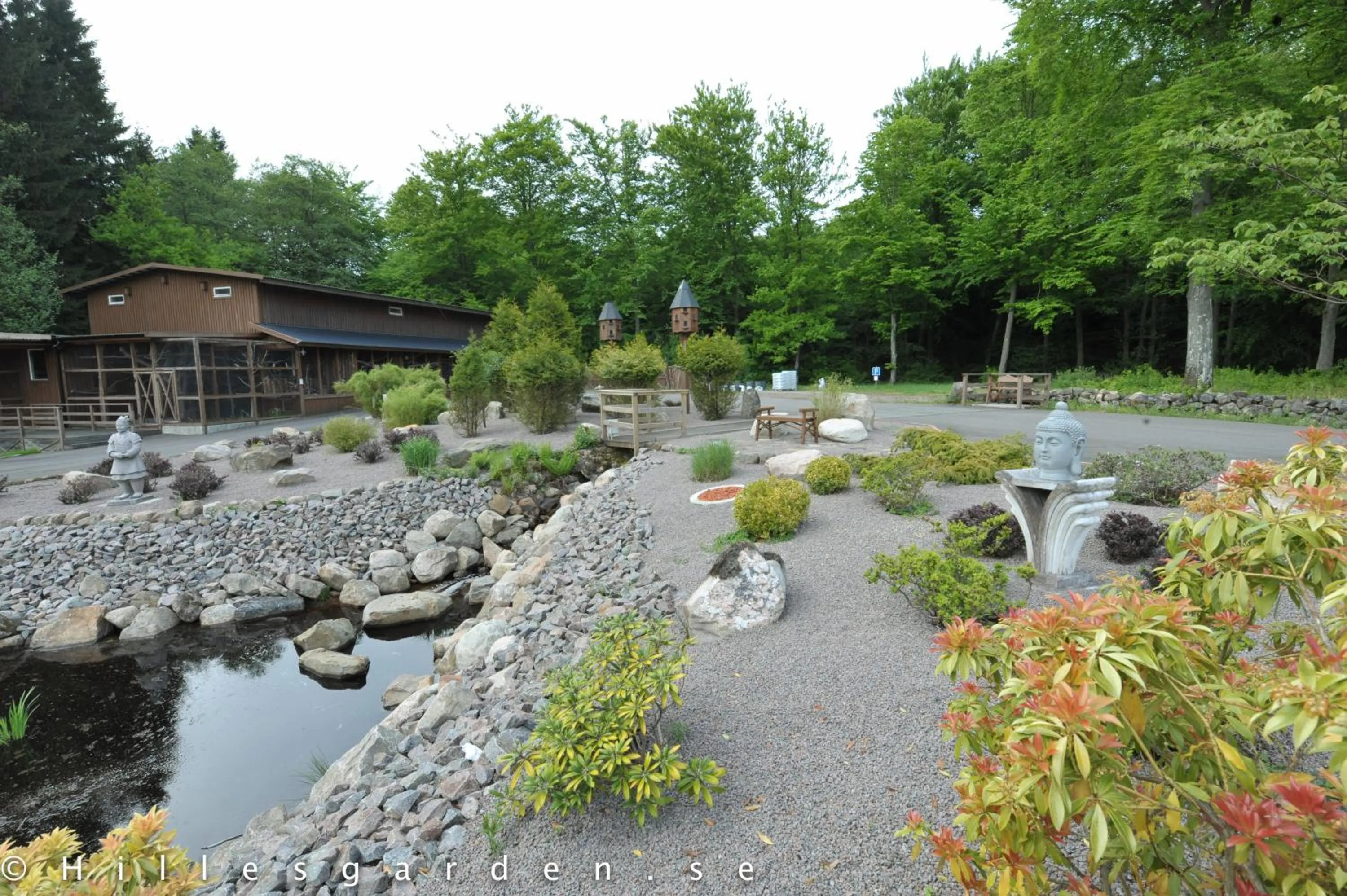 Property building in Hillesgården