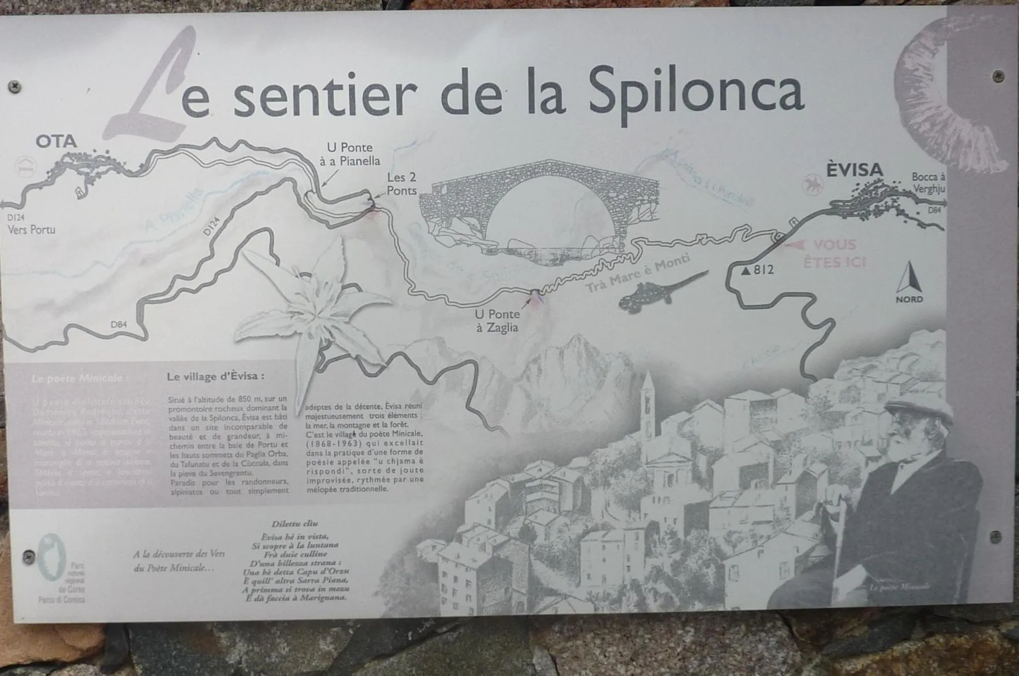 Nearby landmark in Scopa Rossa