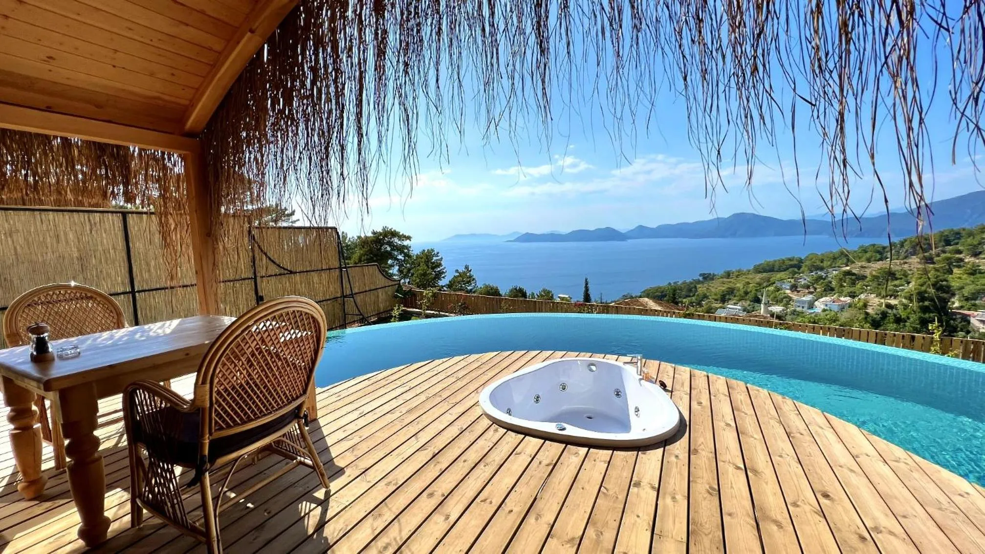 Sea view in Seaview Faralya