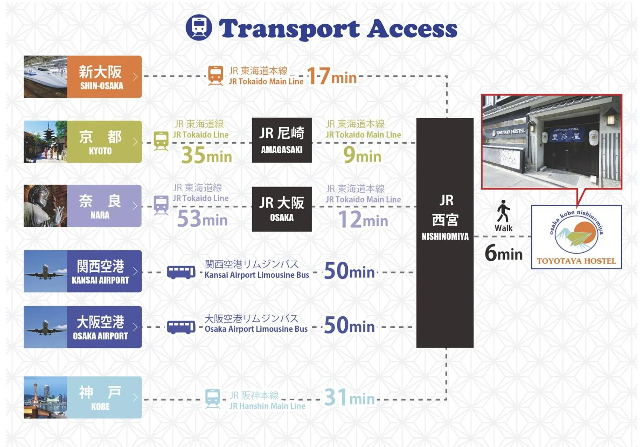 Other in Toyotaya Hostel