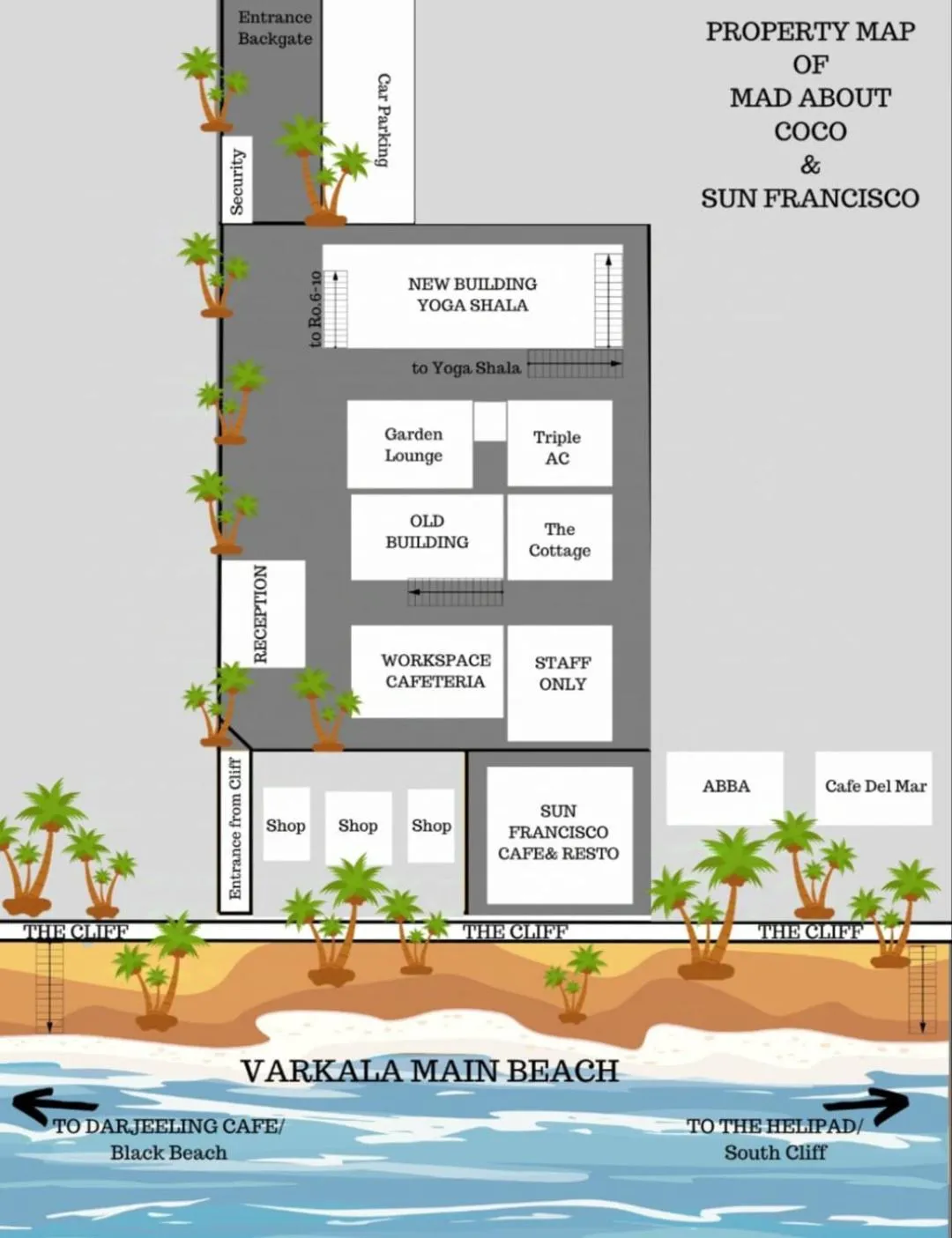 Mad about Coco Yoga & Beach Retreat