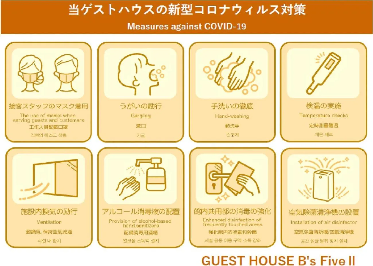 Other in GUEST HOUSE B's FiveⅡ