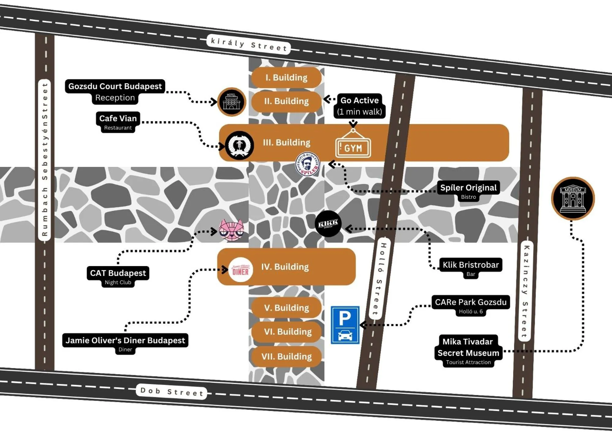 Property building in Gozsdu Court Budapest
