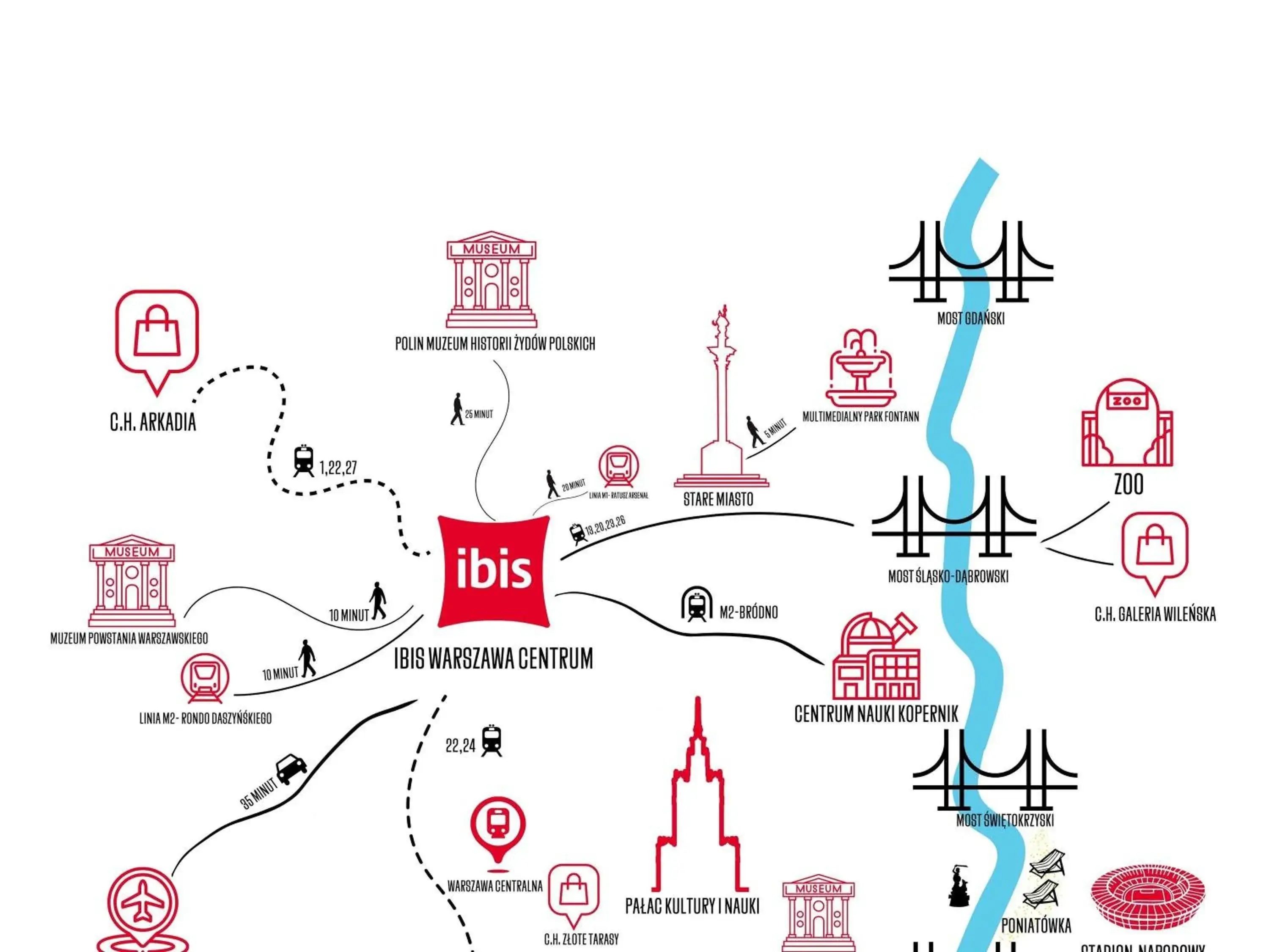 Property building in ibis Warszawa Centrum Property building in ibis Warszawa Centrum