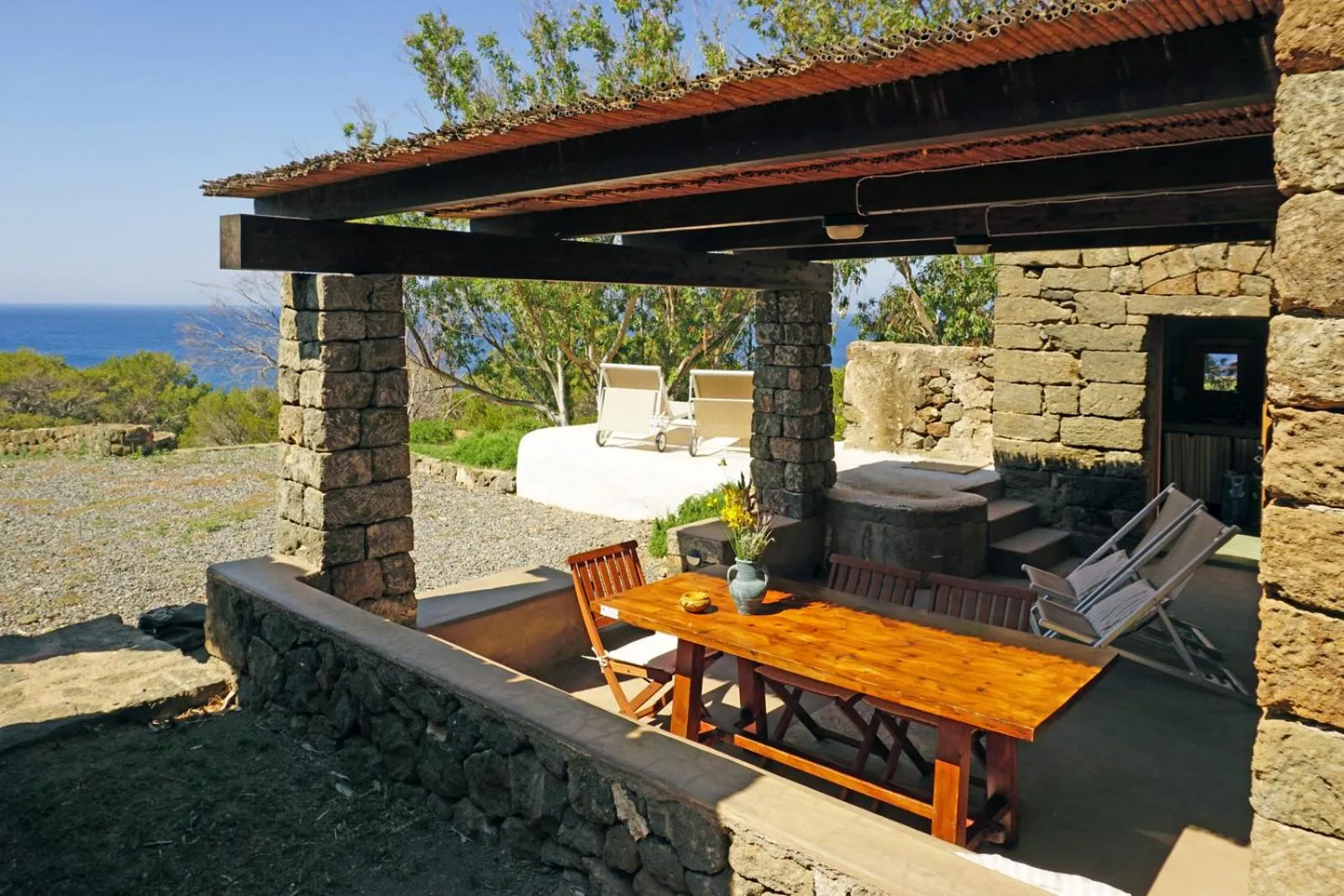 Relais Euterpini