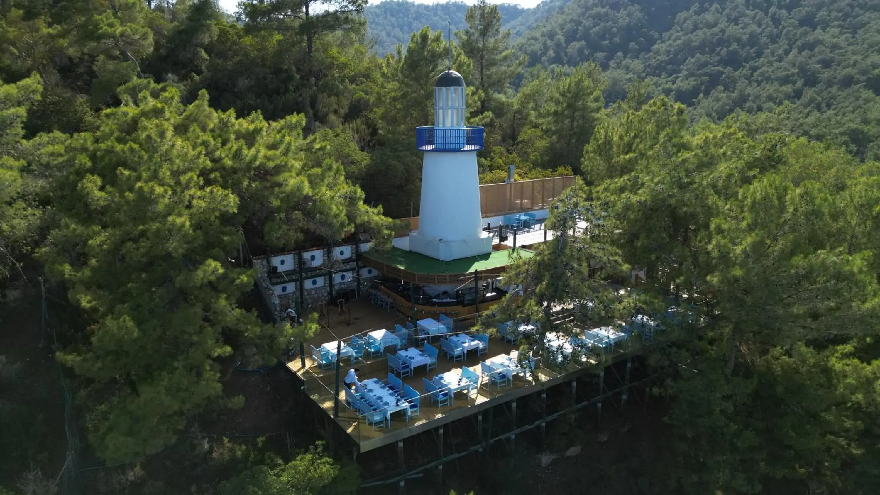 Restaurant/places to eat in Nirvana Dolce Vita - Ultra All Inclusive Restaurant/places to eat in Nirvana Dolce Vita - Ultra All Inclusive