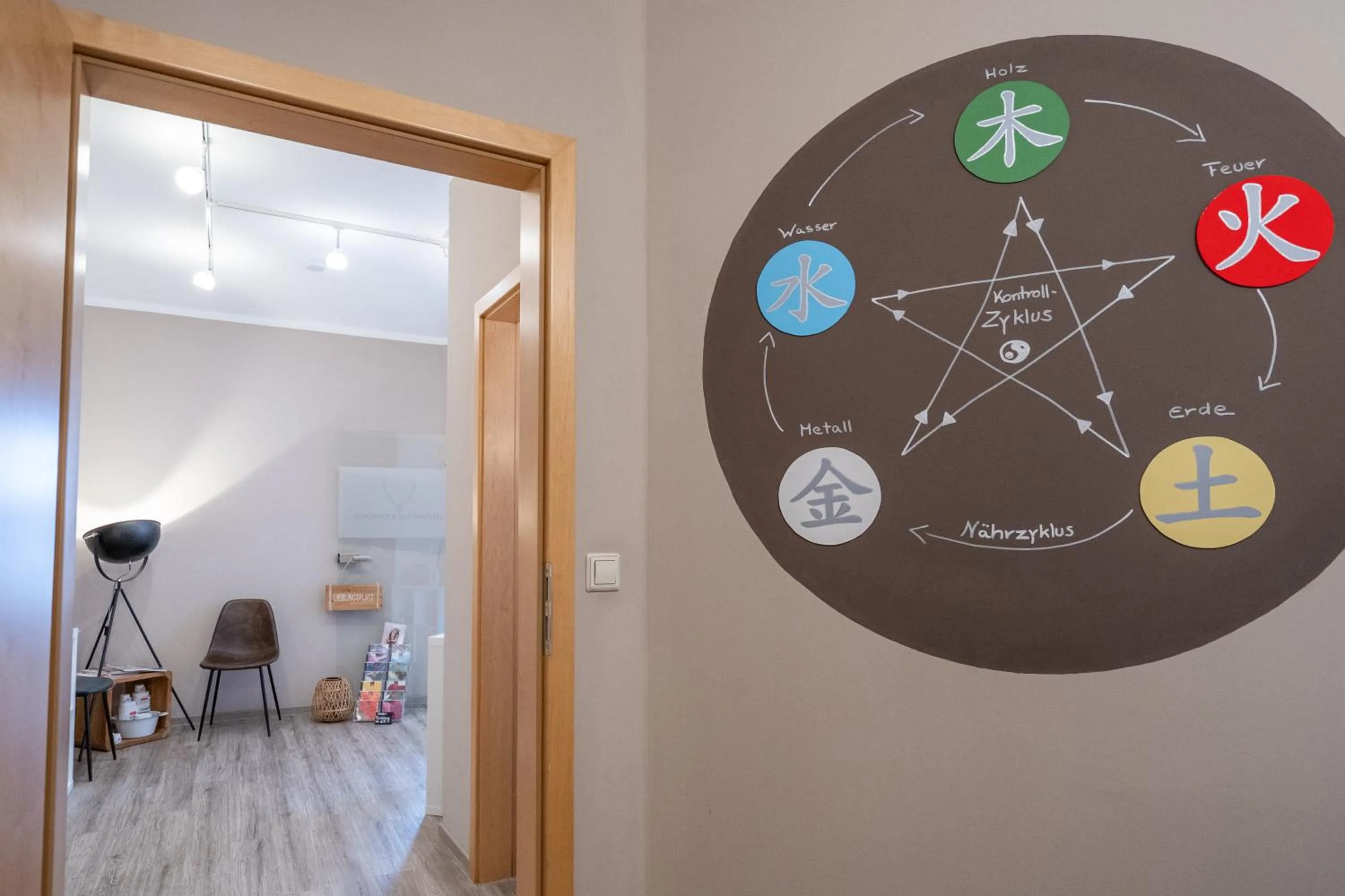 Massage in Beim Nuihausa