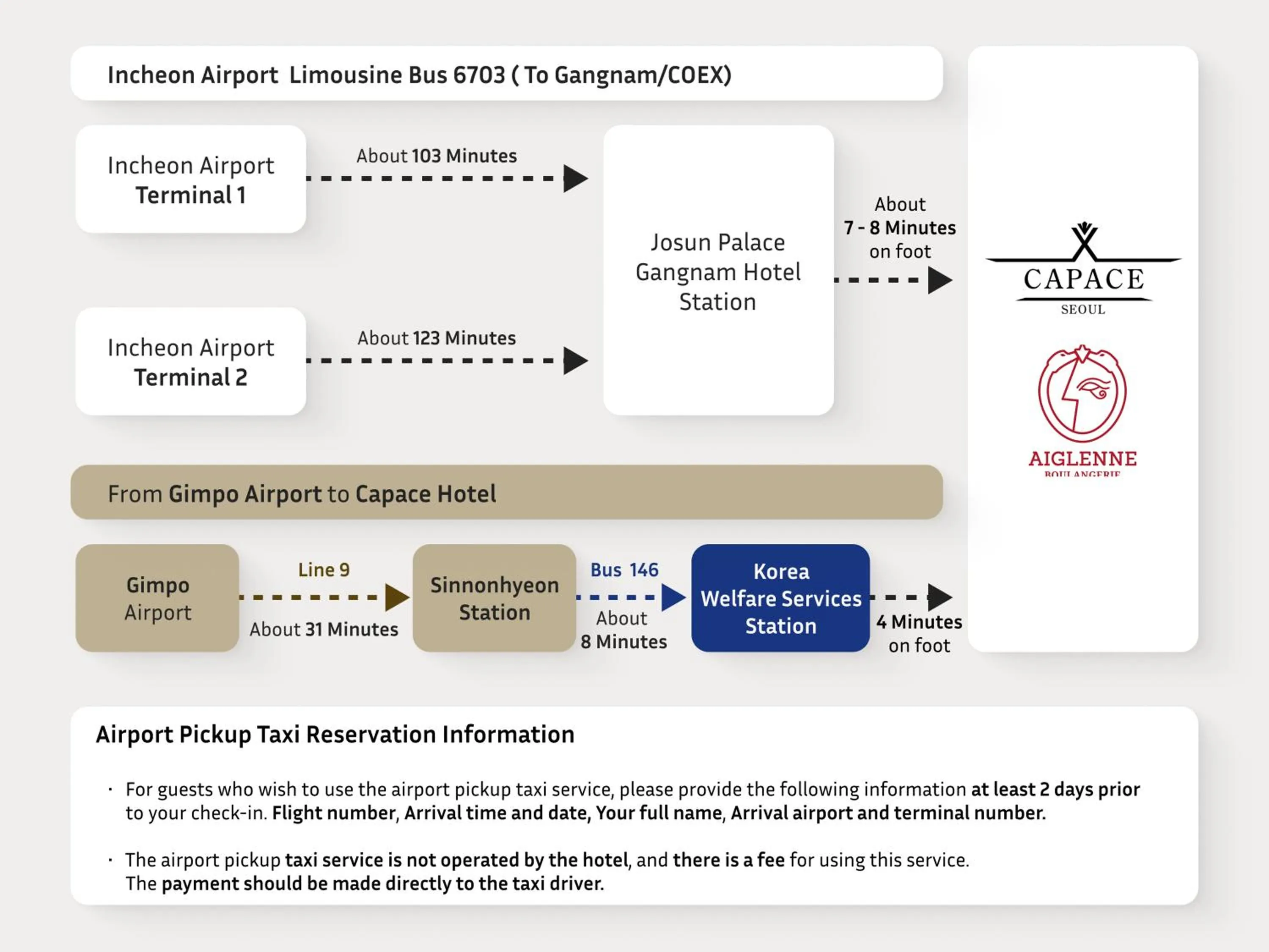 Text overlay in Capace Hotel Gangnam
