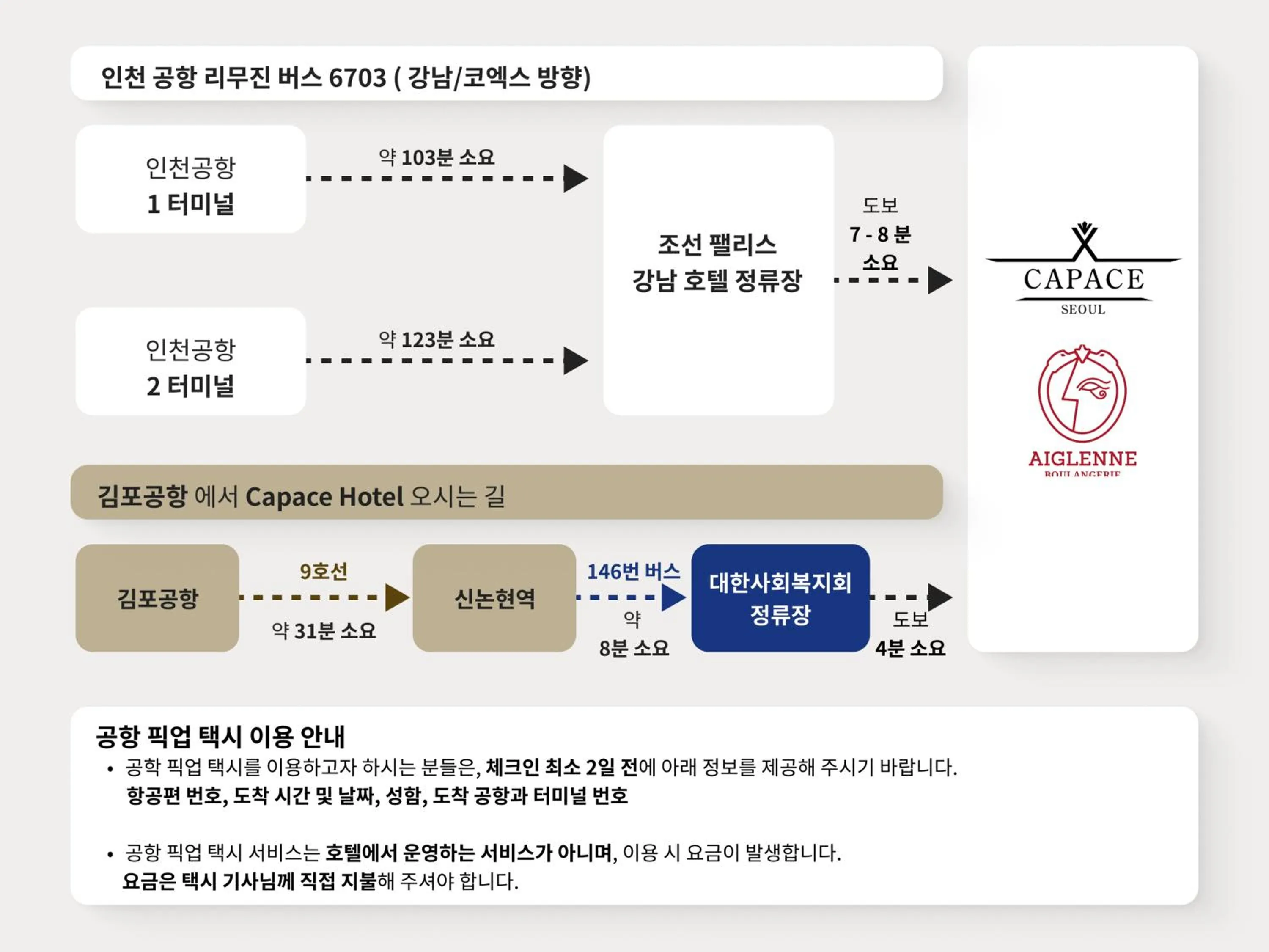 Text overlay in Capace Hotel Gangnam